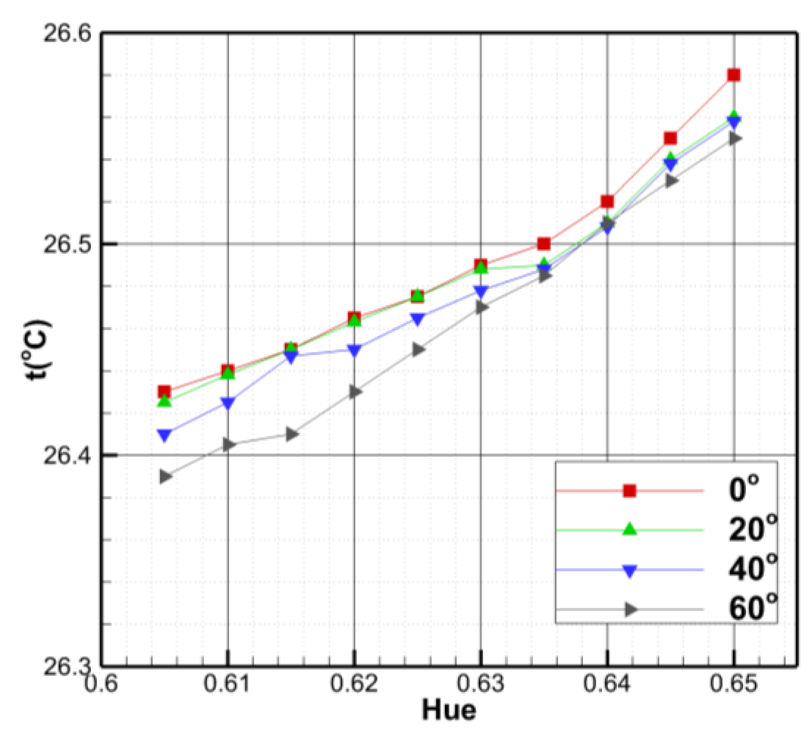 Energies 13 06573 g005