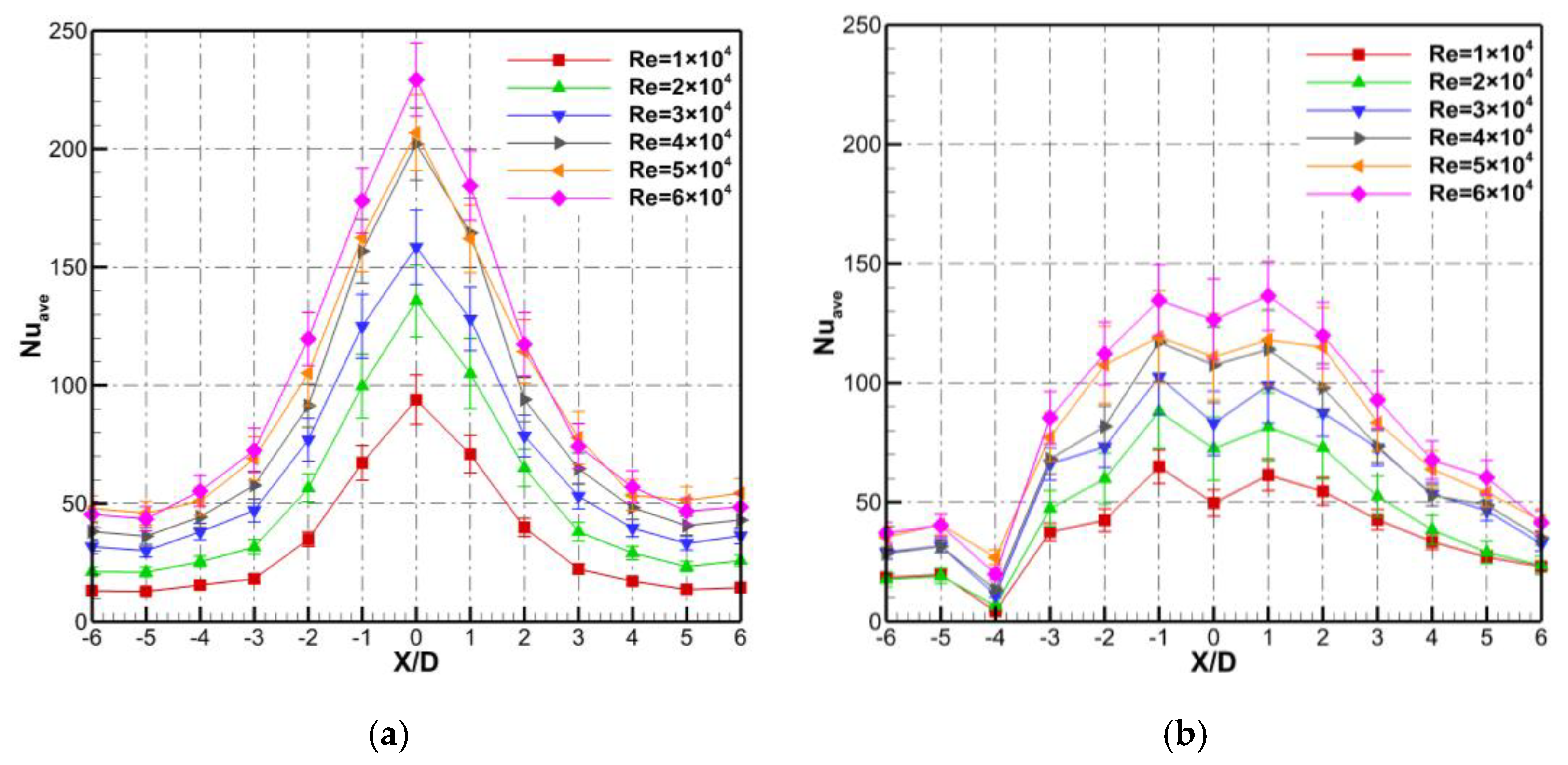 Energies 13 06573 g012
