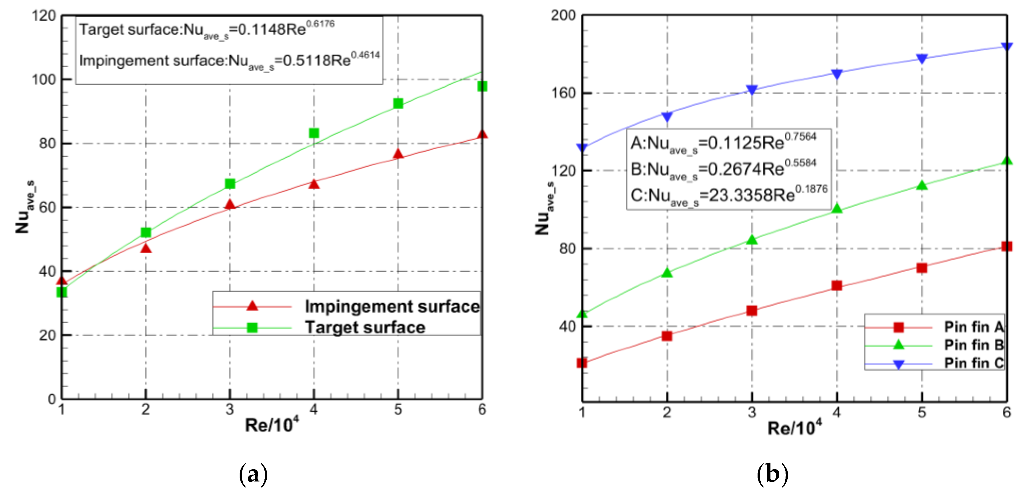 Energies 13 06573 g013