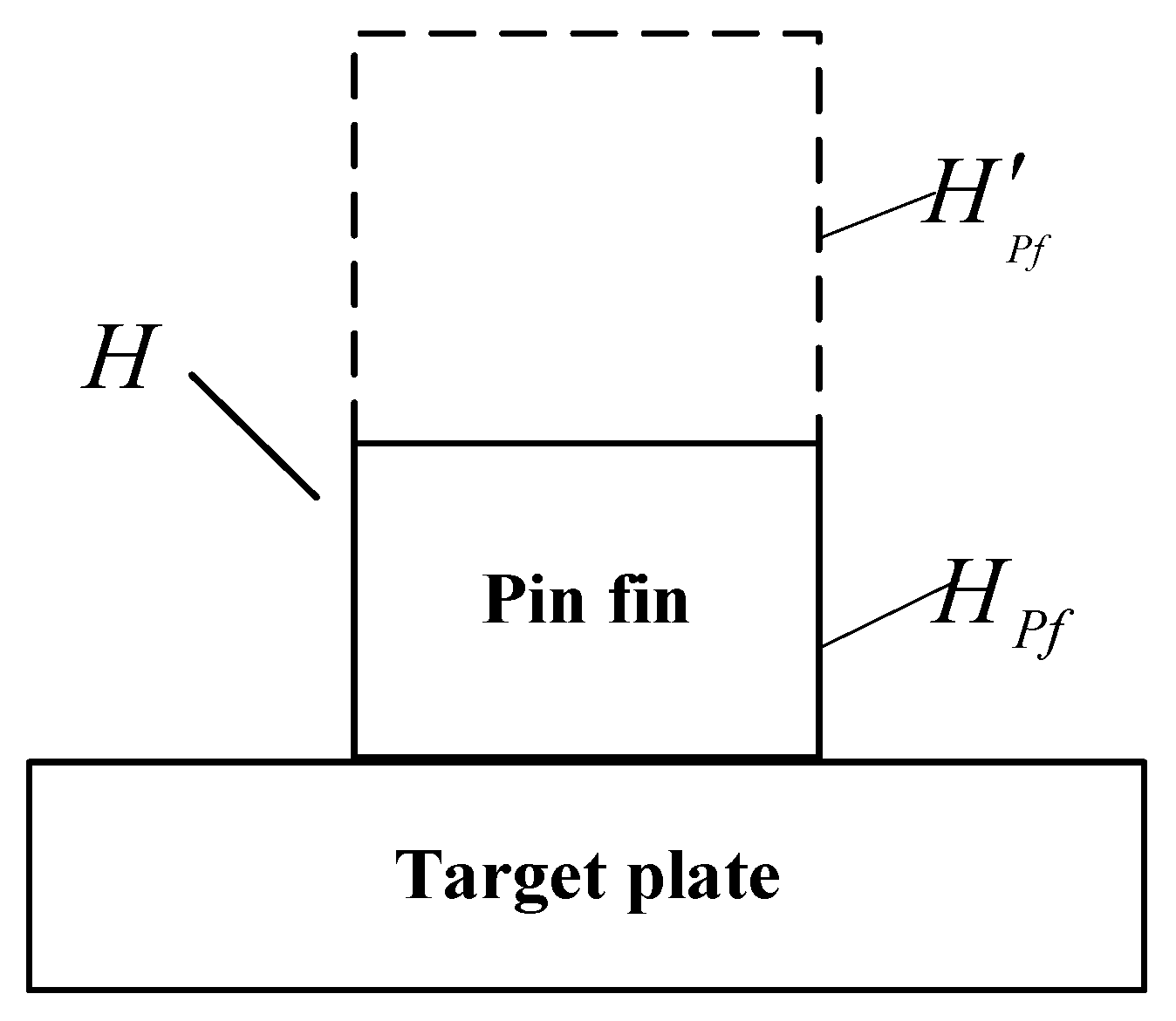 Energies 13 06573 g015