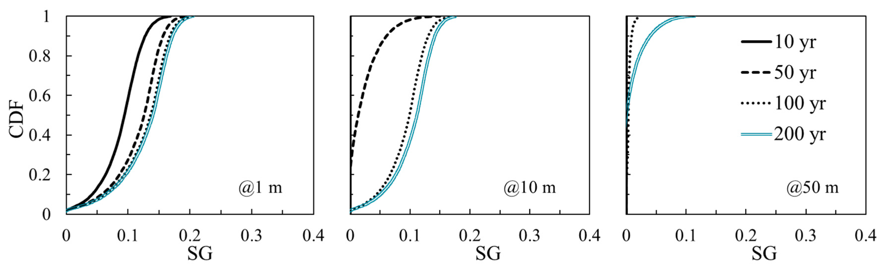 Energies 13 06574 g003
