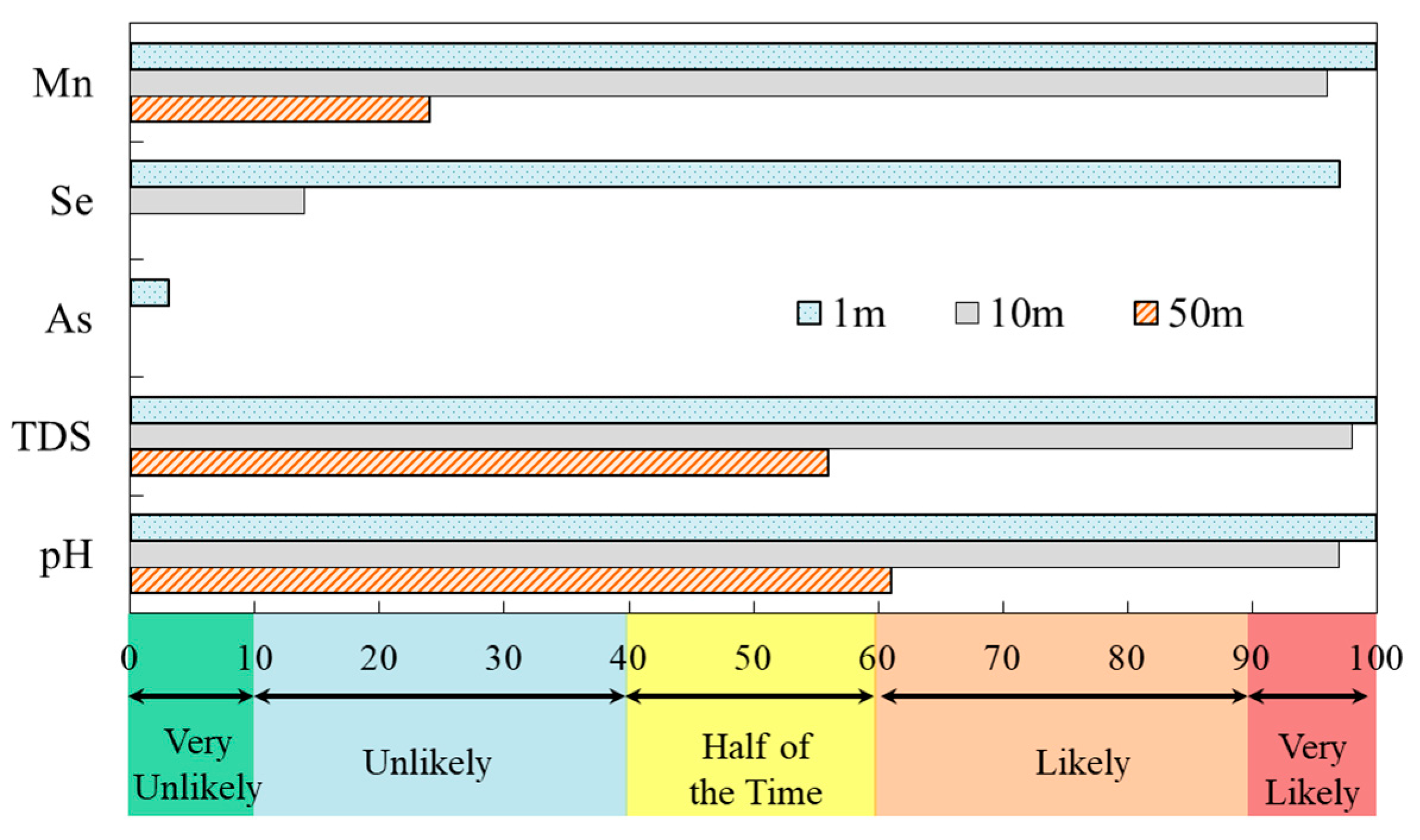 Energies 13 06574 g006
