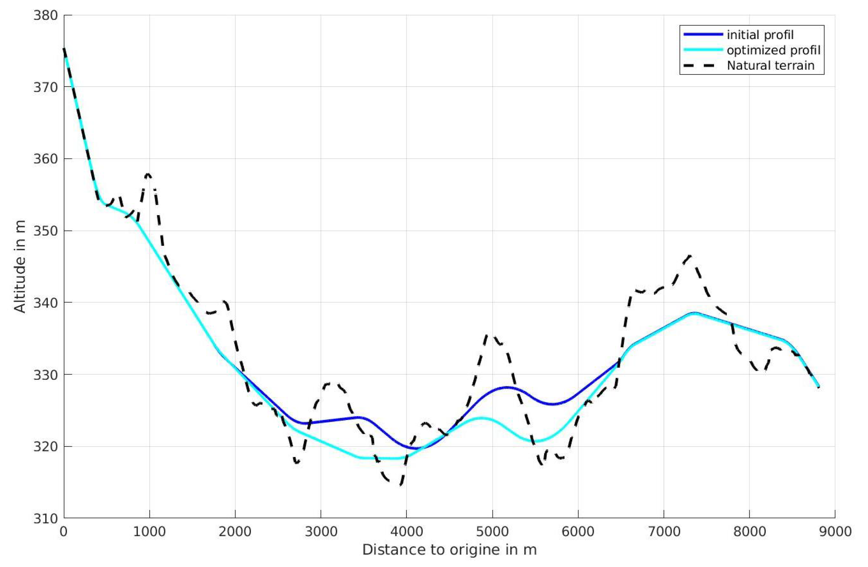 Energies 13 06575 g004