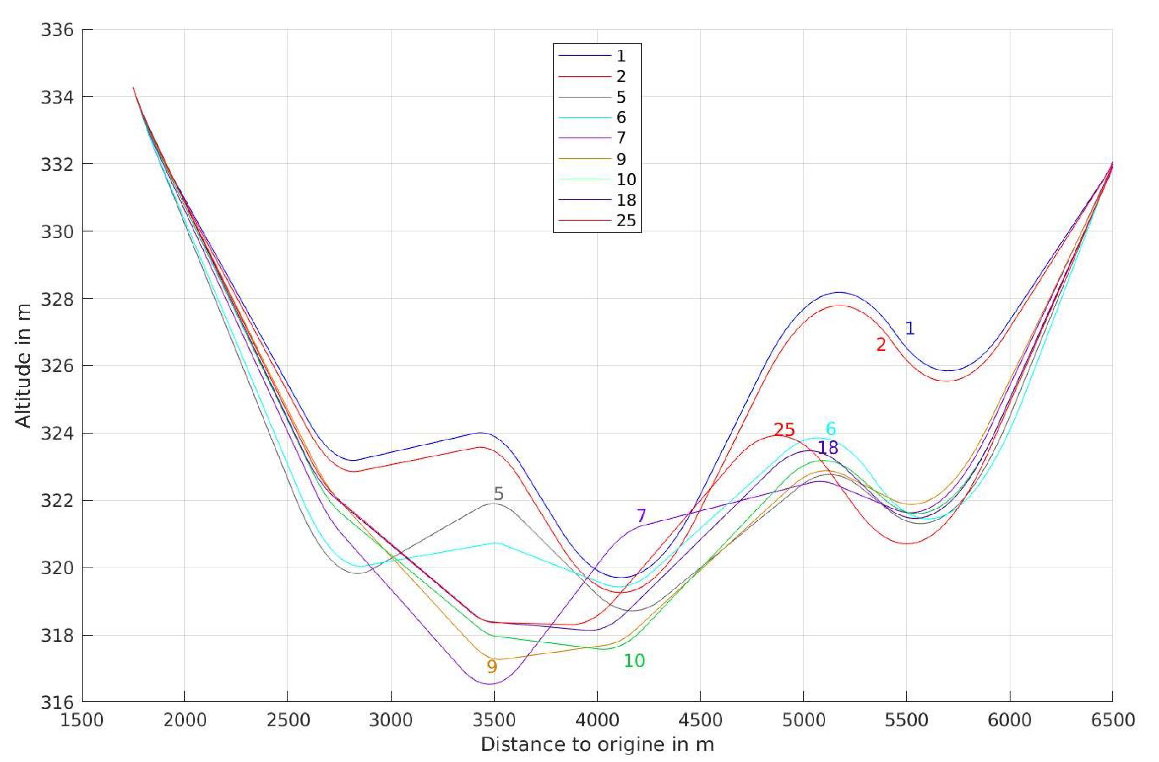 Energies 13 06575 g005