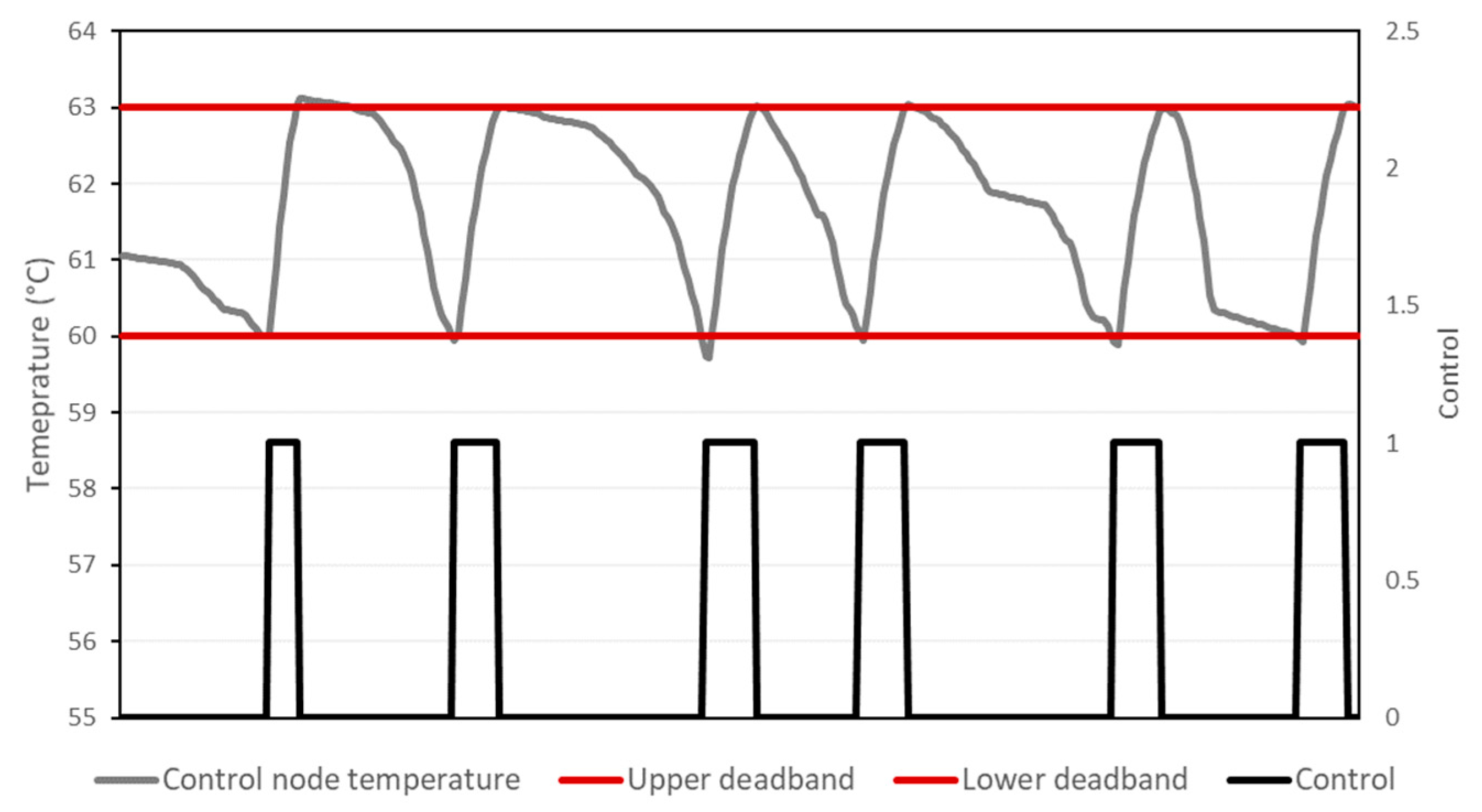 Energies 13 06576 g002 Energies 13 06576 g002