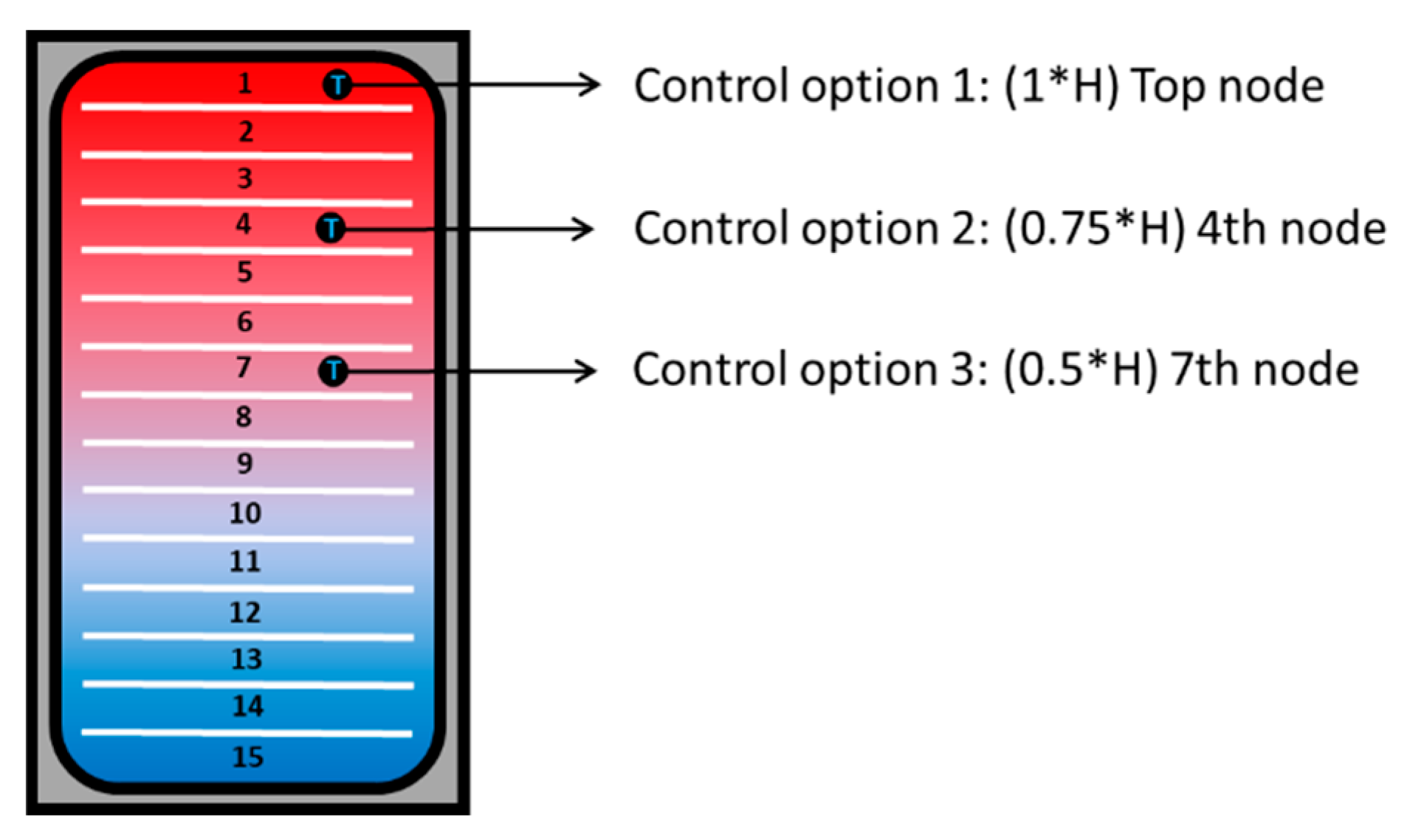 Energies 13 06576 g003 Energies 13 06576 g003