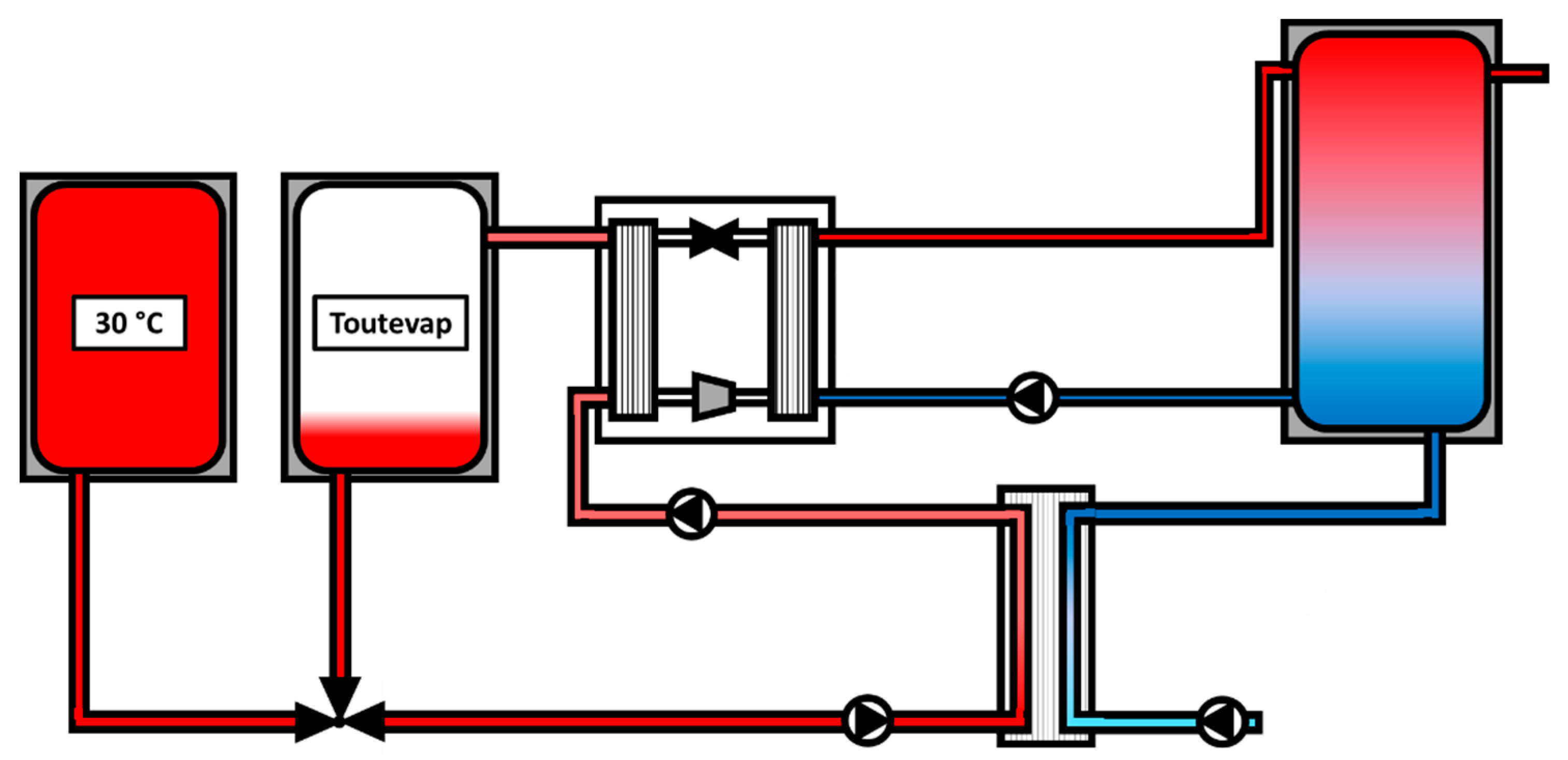 Energies 13 06576 g010 Energies 13 06576 g010