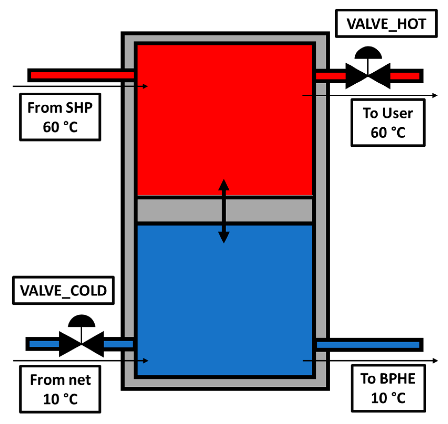 Energies 13 06576 g014 Energies 13 06576 g014