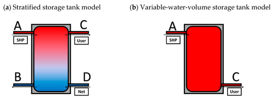 Energies 13 06576 g0a1