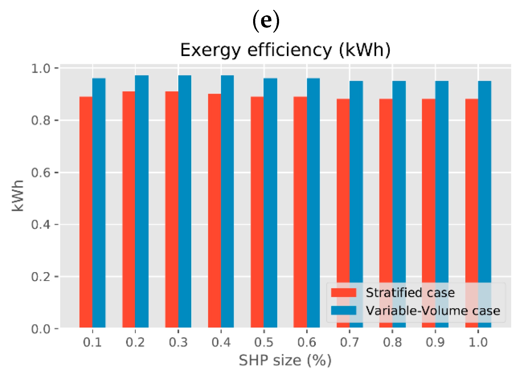 Energies 13 06576 g0a4b Energies 13 06576 g0a4b