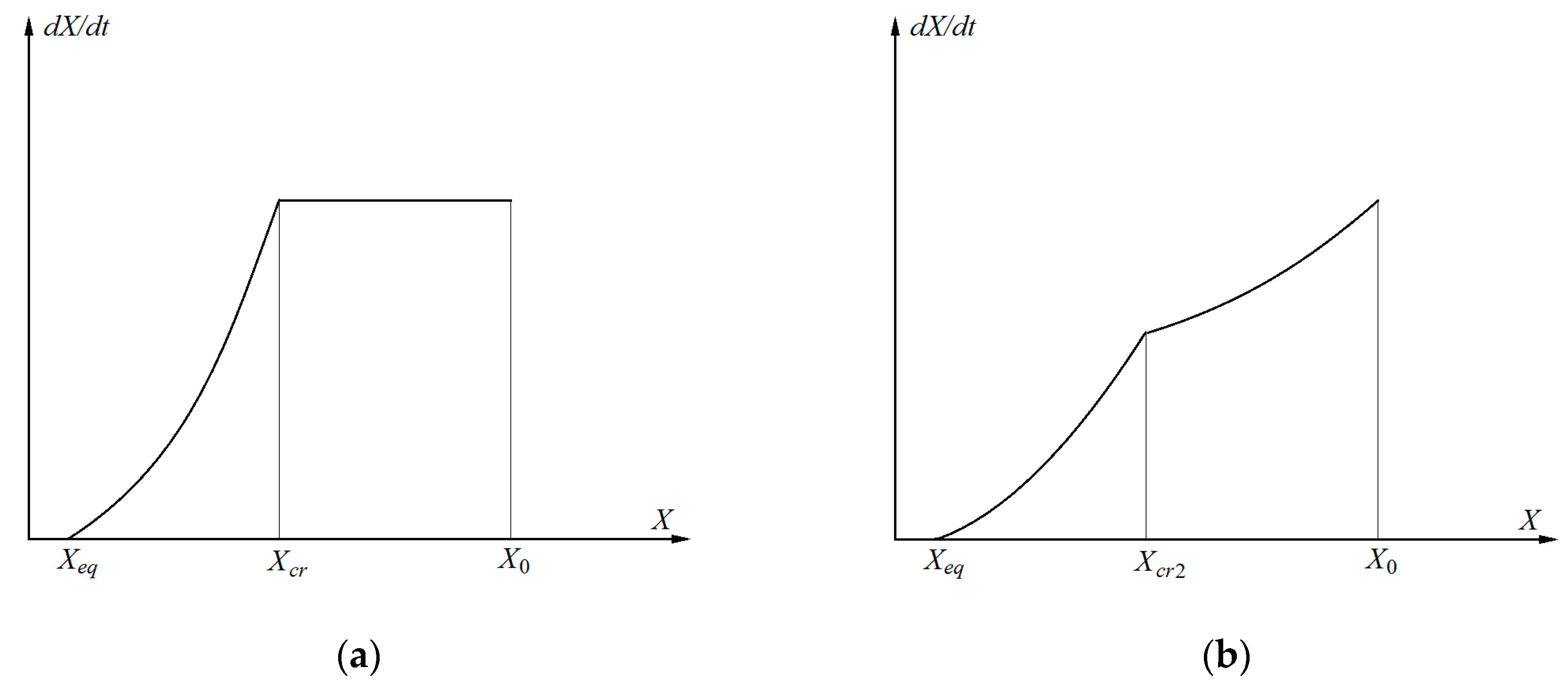 Energies 13 06577 g002 Energies 13 06577 g002