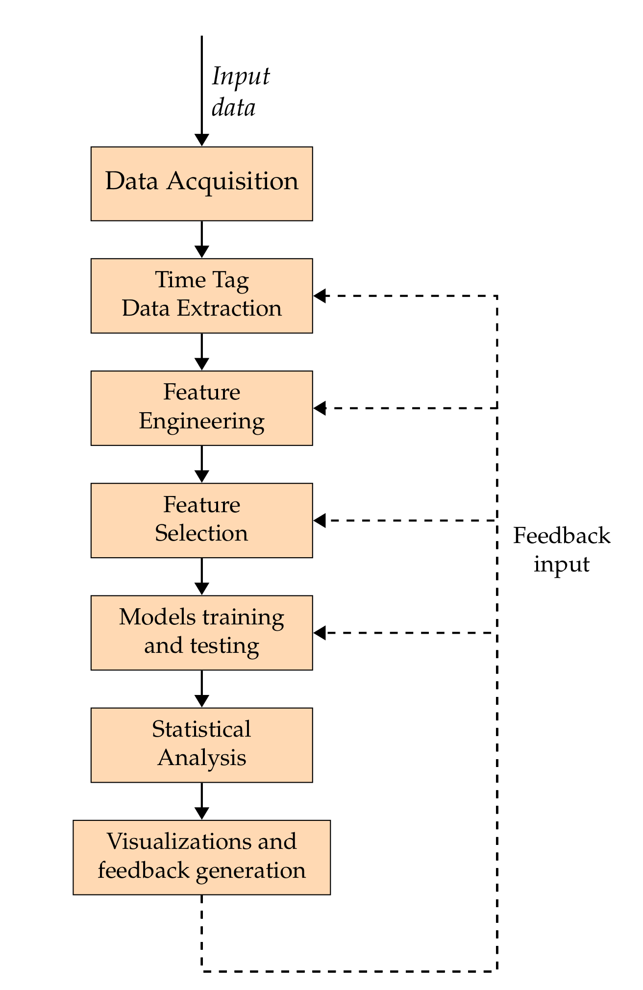 Energies 13 06579 g001