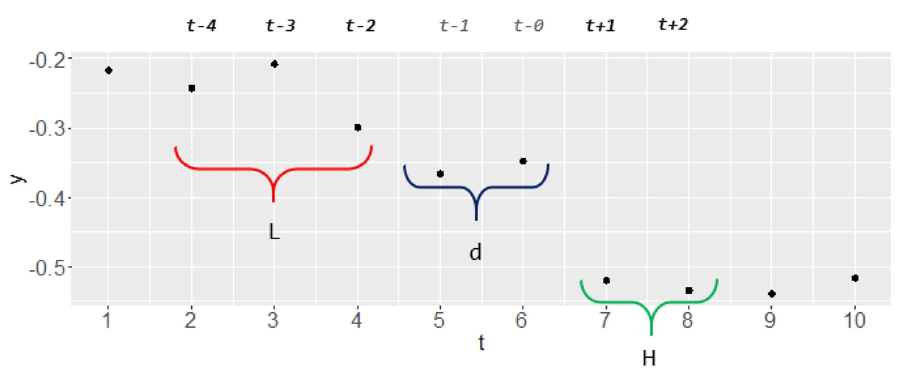 Energies 13 06579 g002