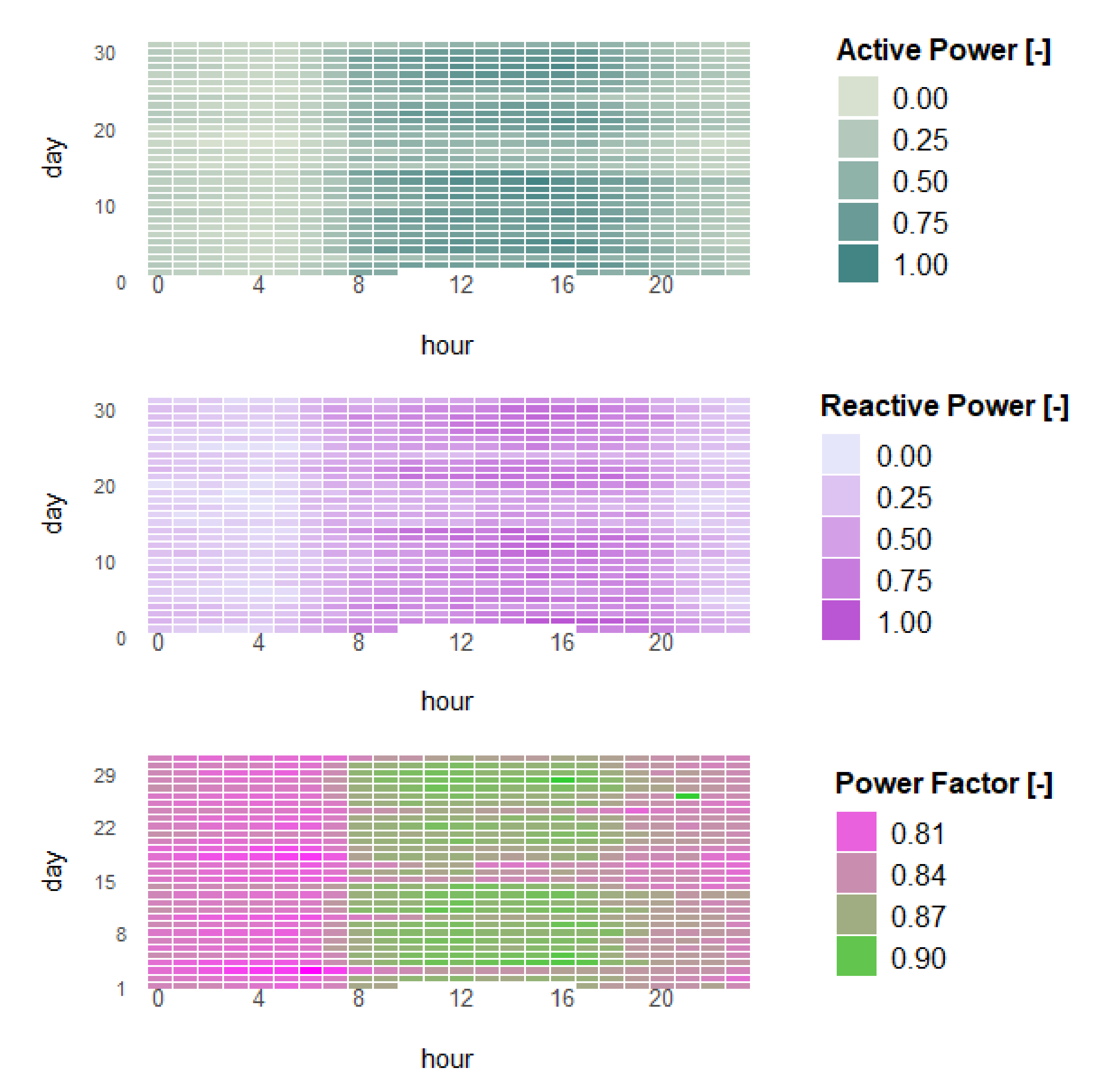 Energies 13 06579 g003