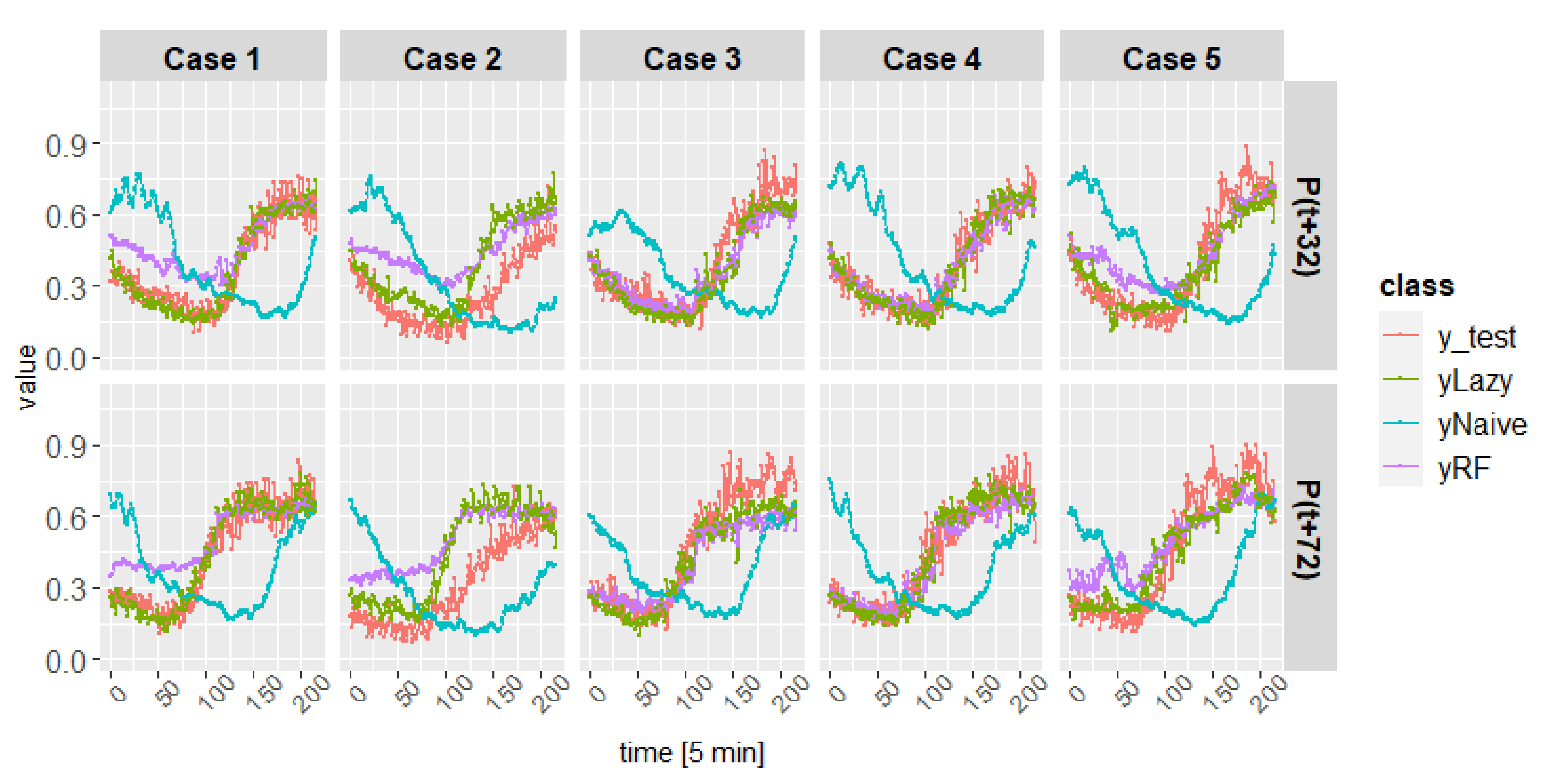 Energies 13 06579 g005