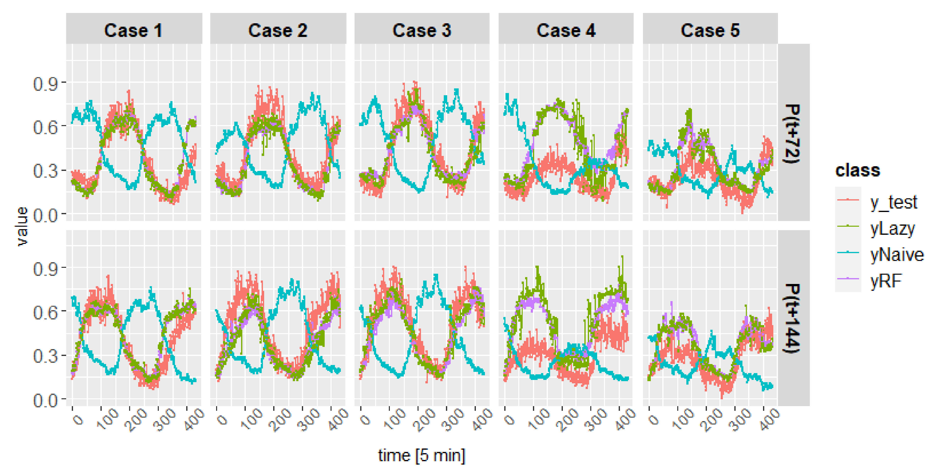 Energies 13 06579 g006