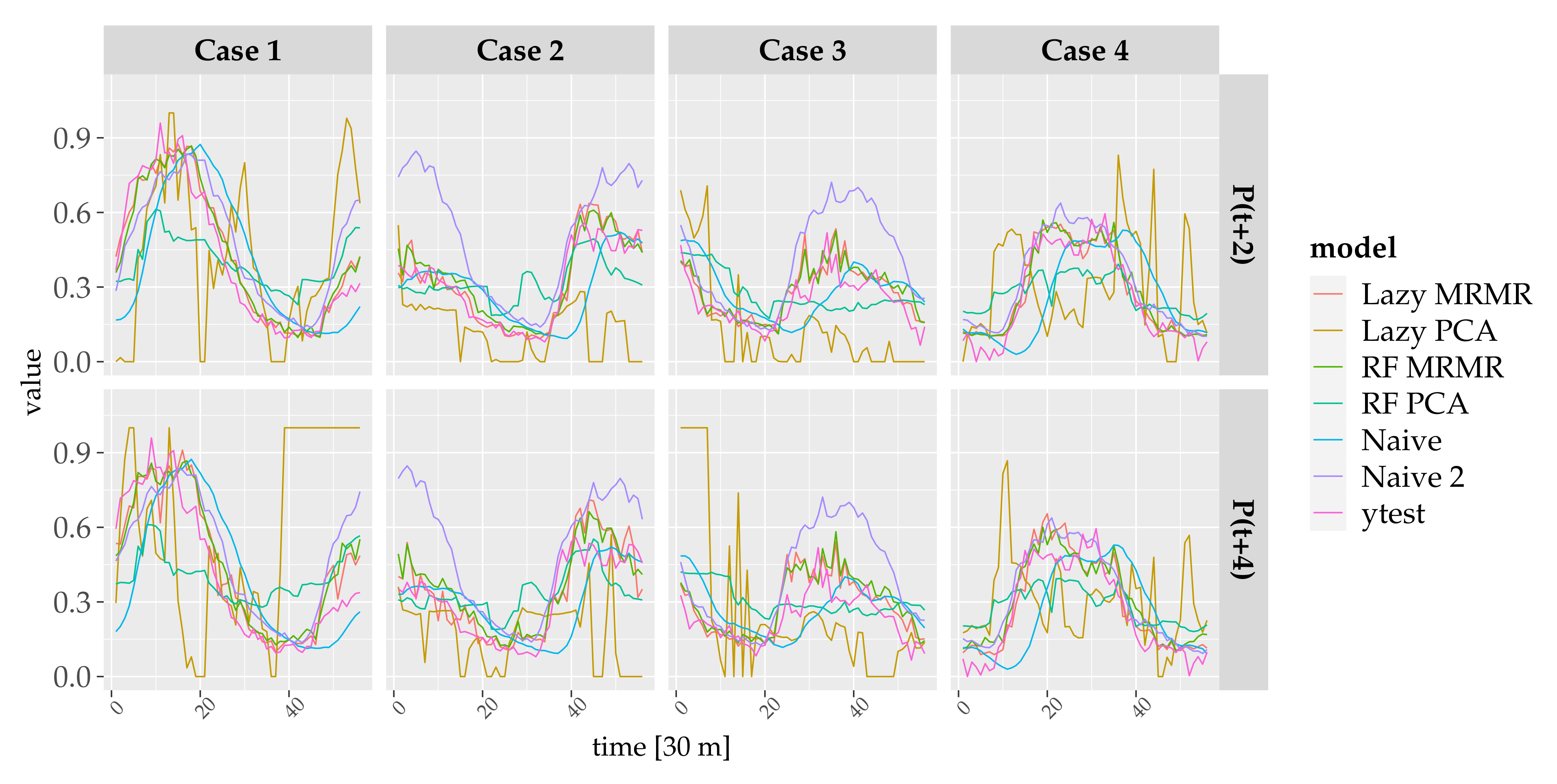 Energies 13 06579 g008