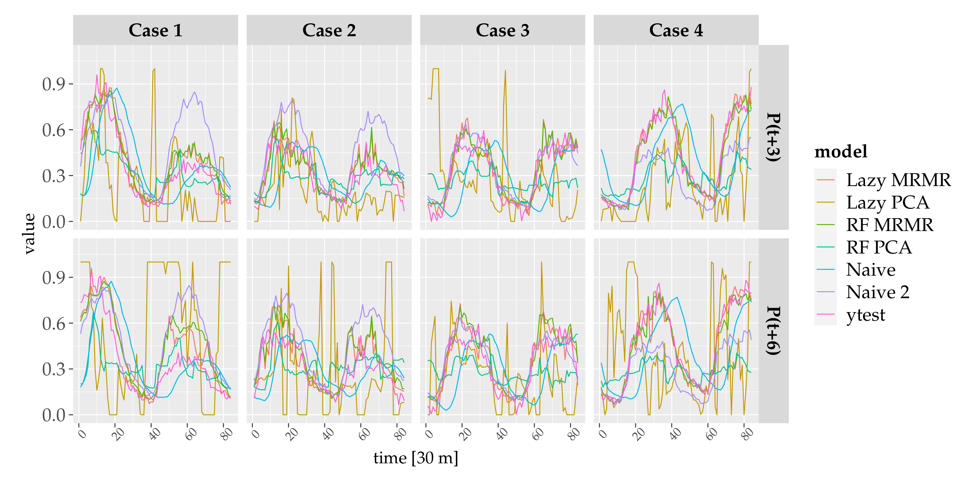 Energies 13 06579 g009