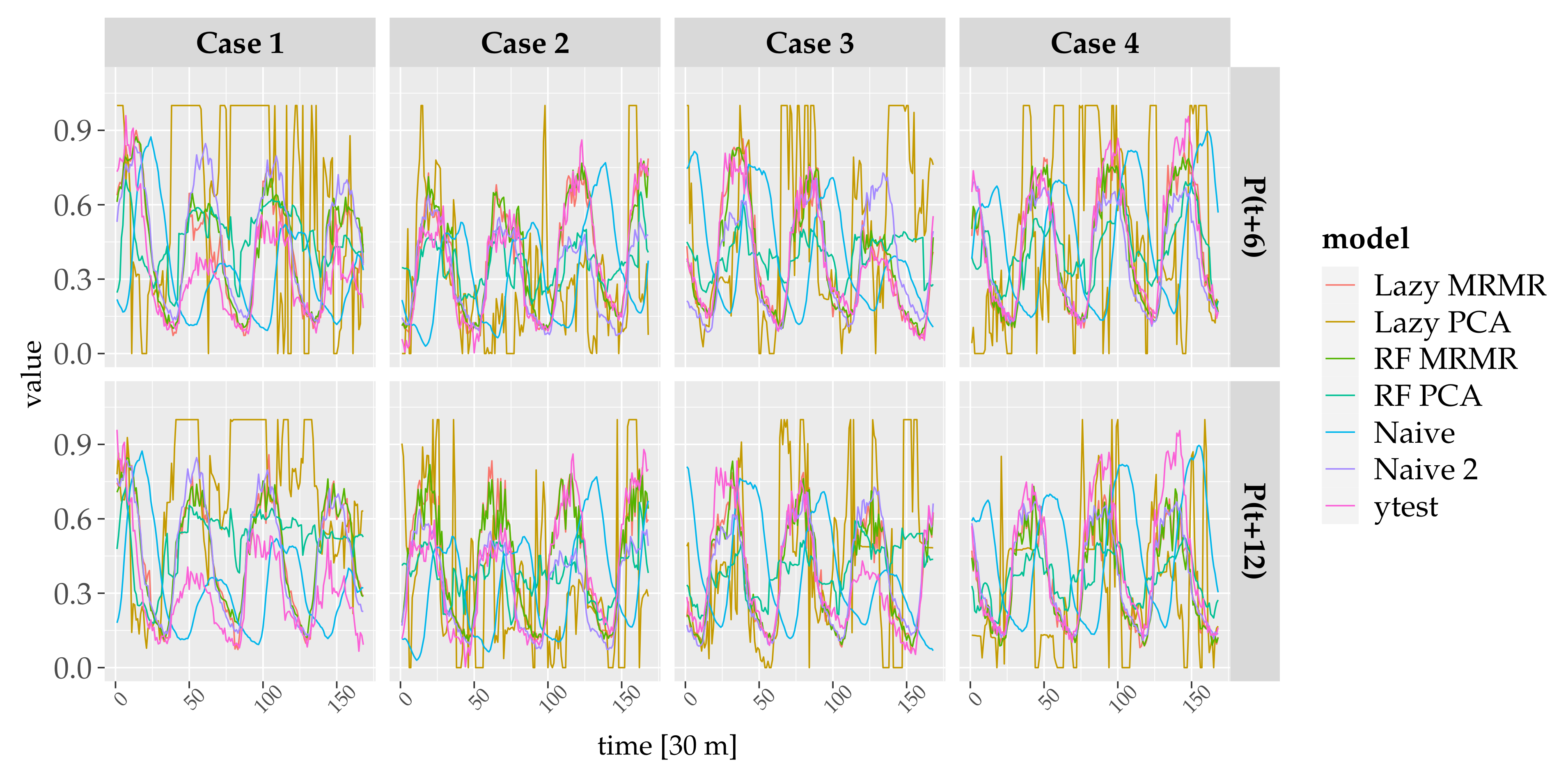 Energies 13 06579 g010