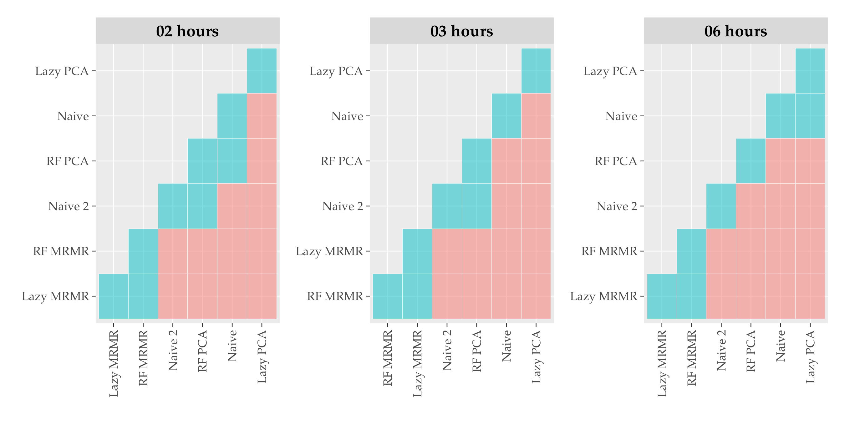 Energies 13 06579 g011