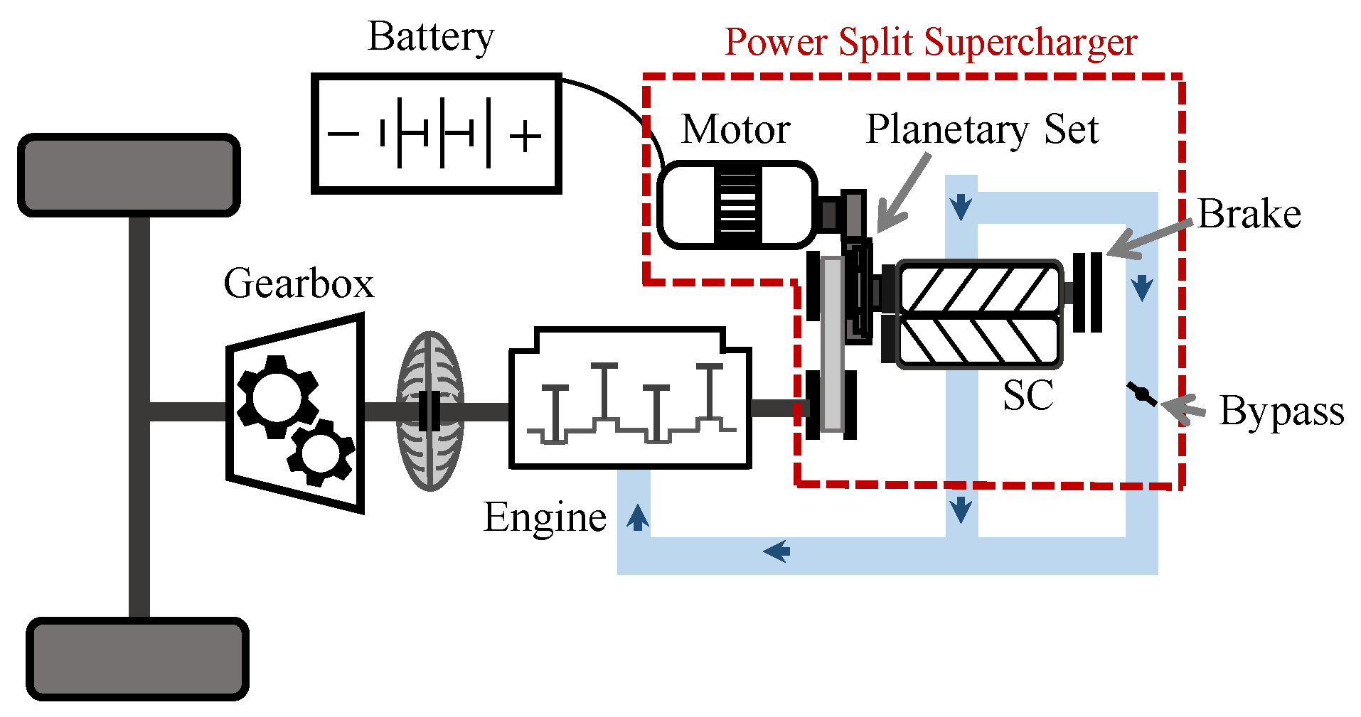 Energies 13 06580 g001