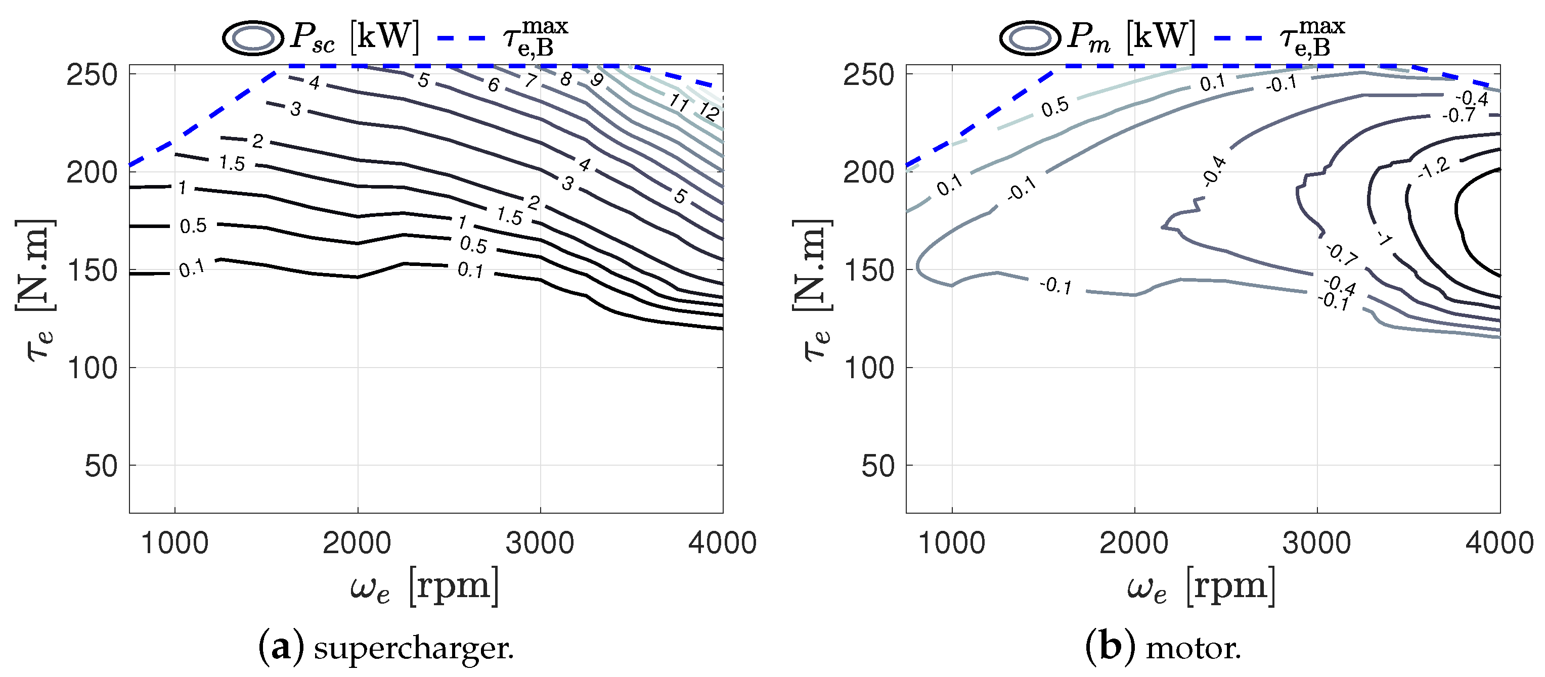 Energies 13 06580 g002