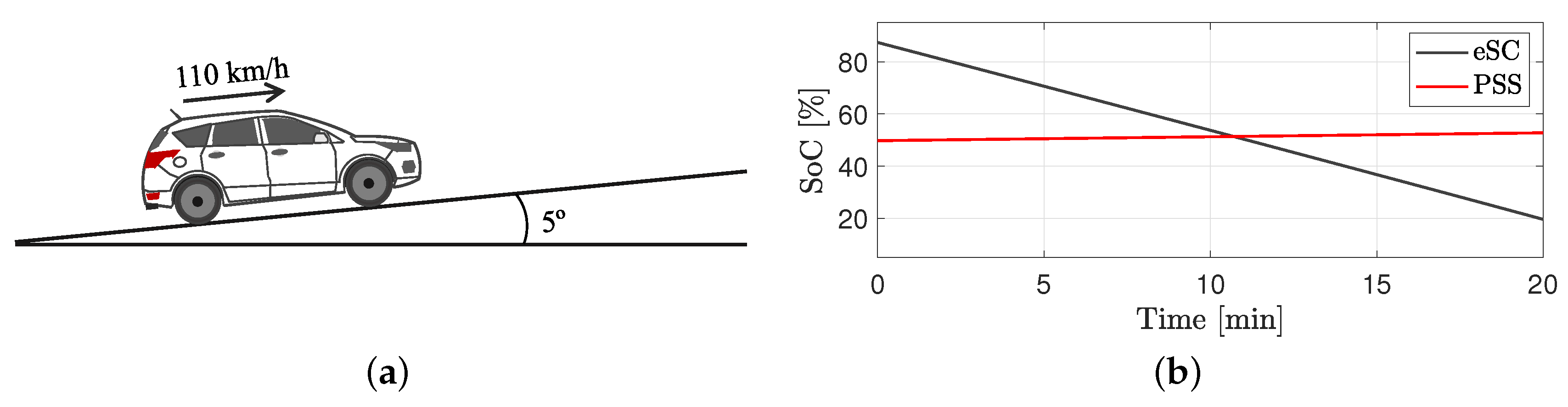 Energies 13 06580 g003