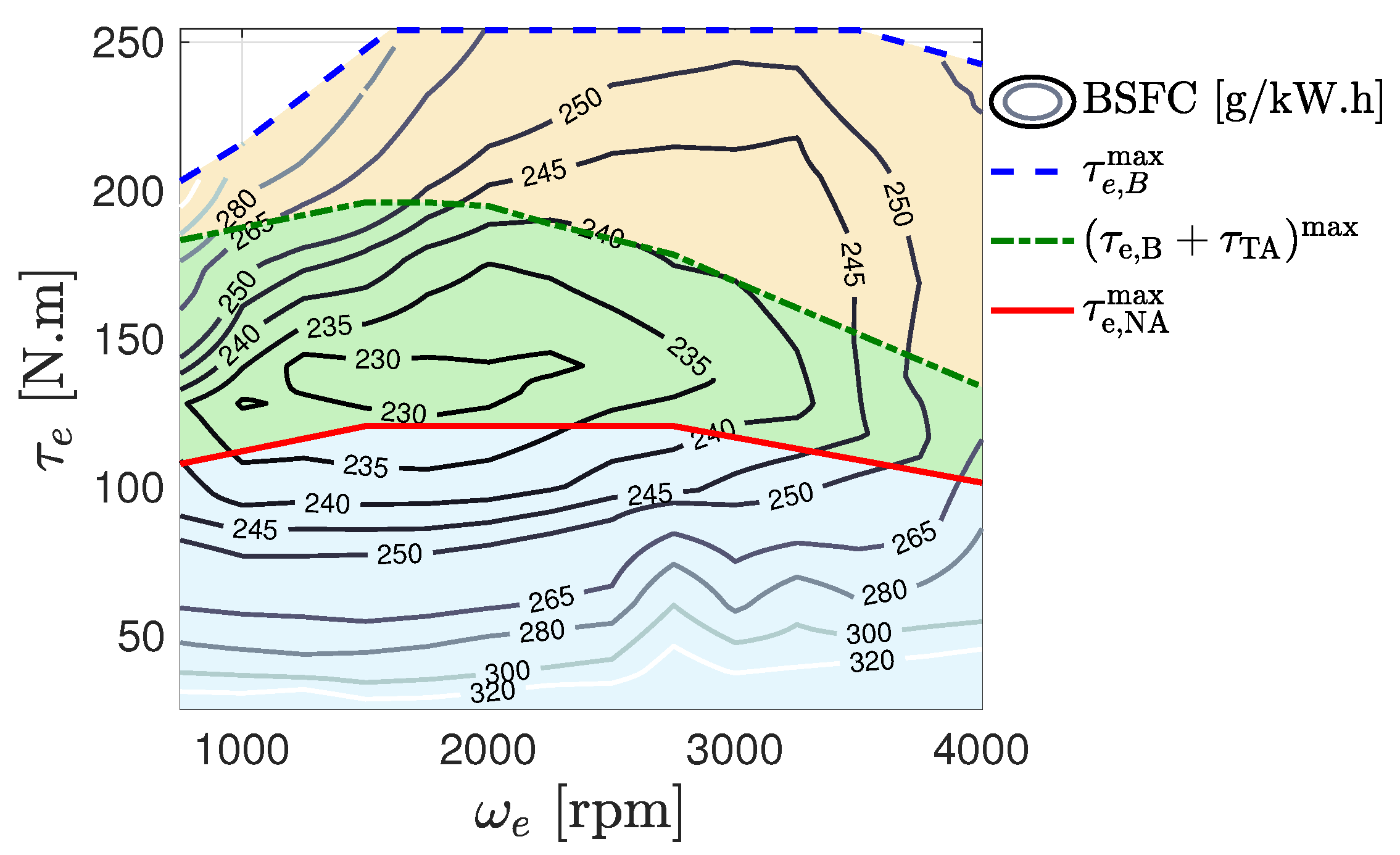 Energies 13 06580 g004