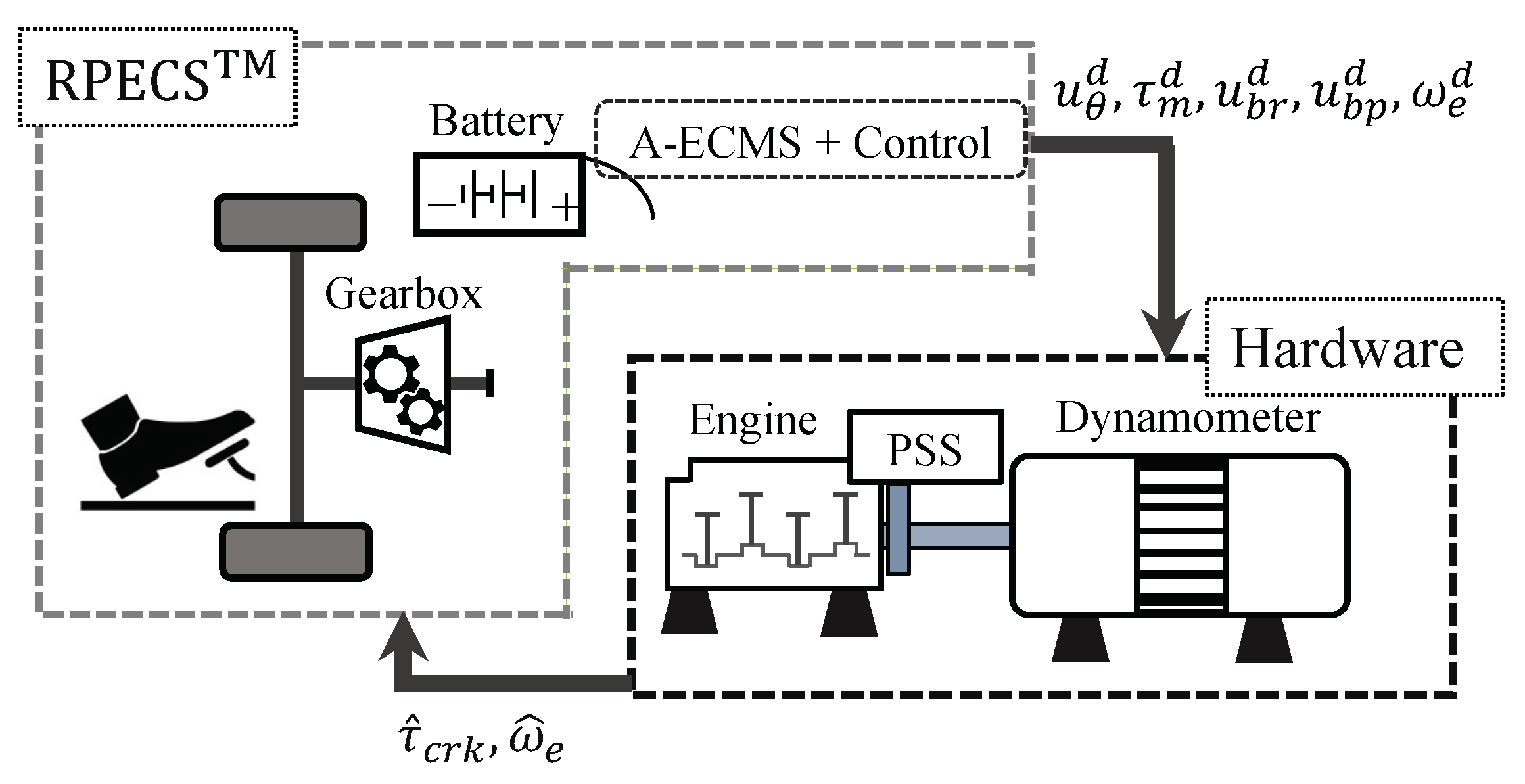 Energies 13 06580 g010