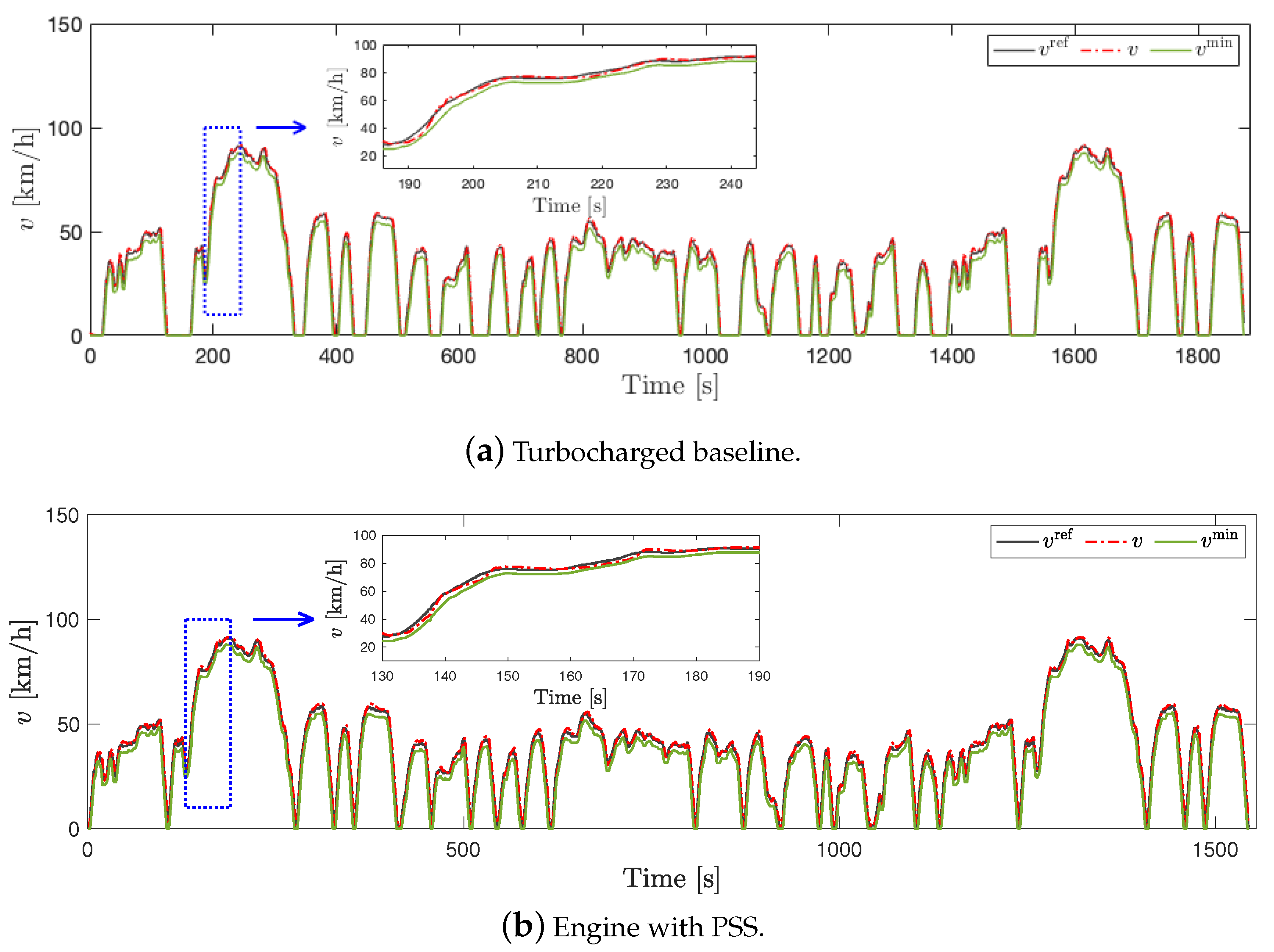 Energies 13 06580 g011