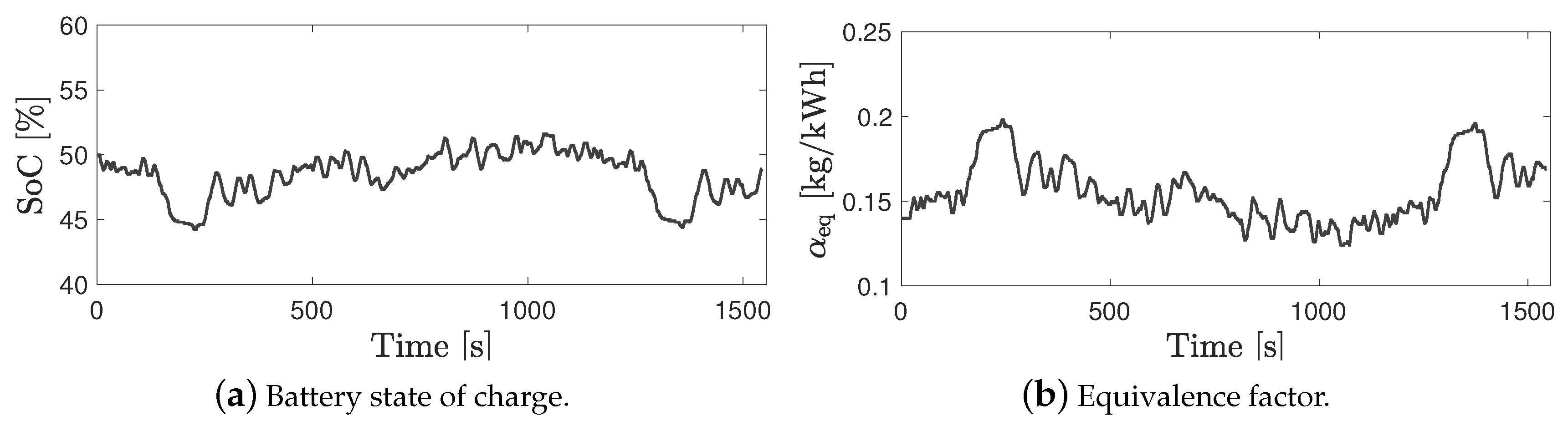 Energies 13 06580 g012
