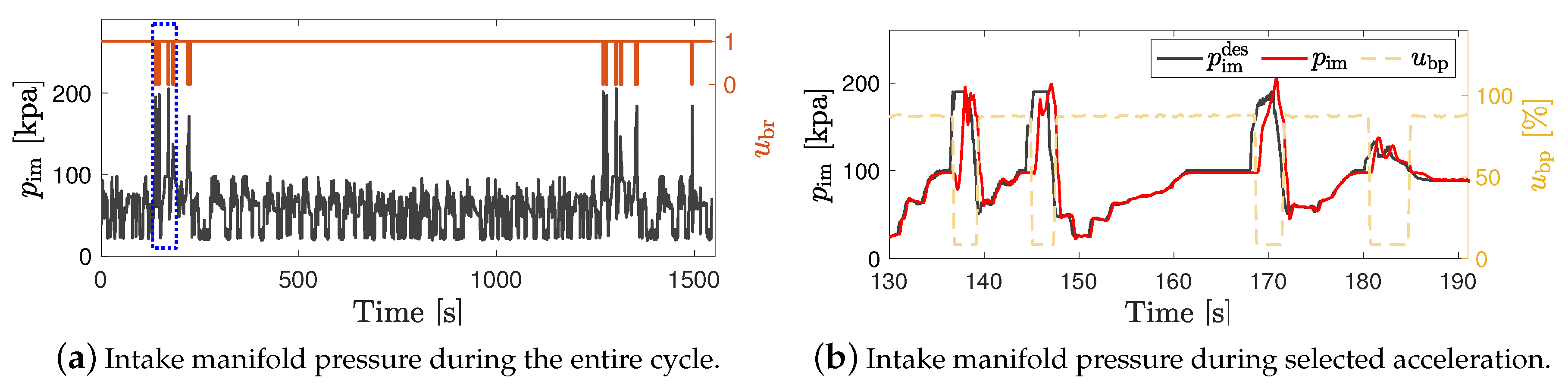 Energies 13 06580 g013