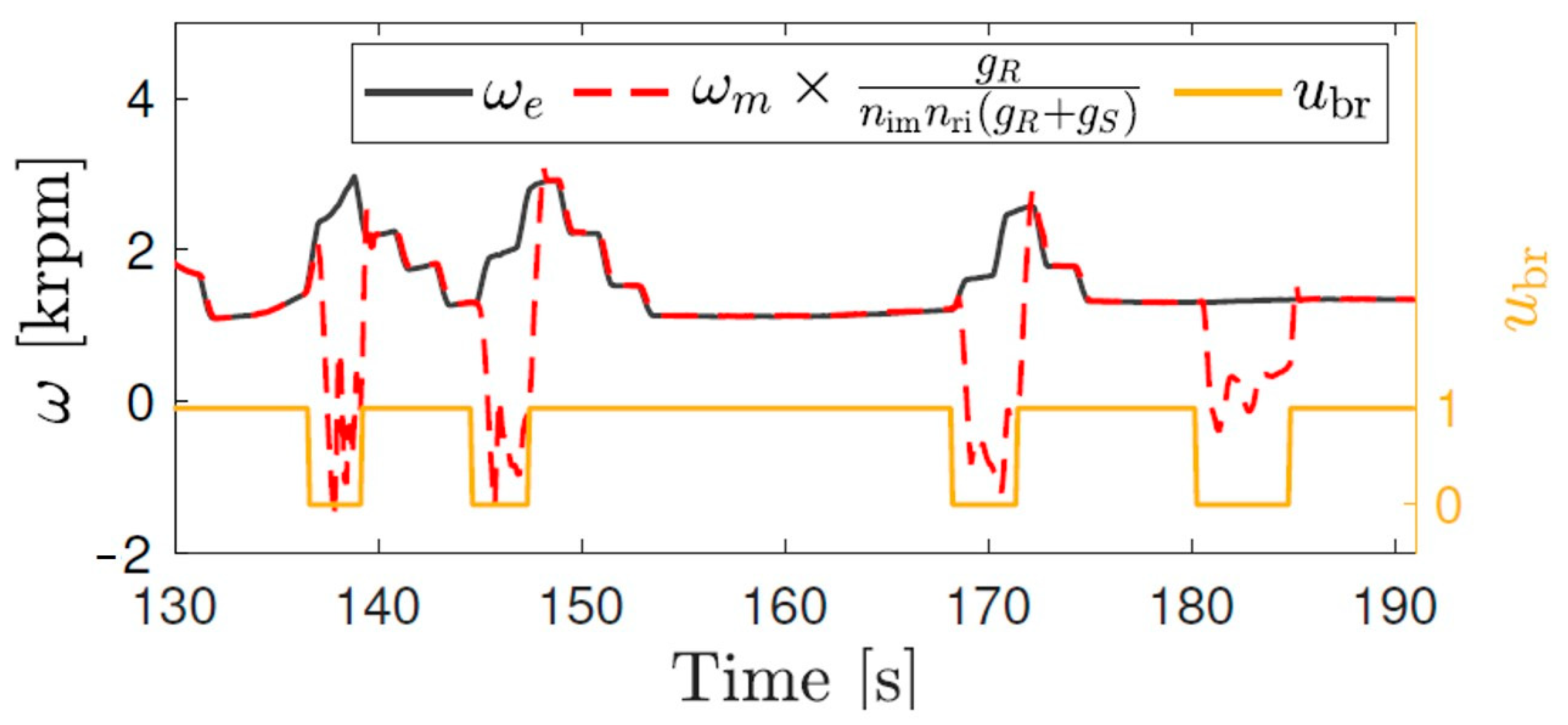Energies 13 06580 g014