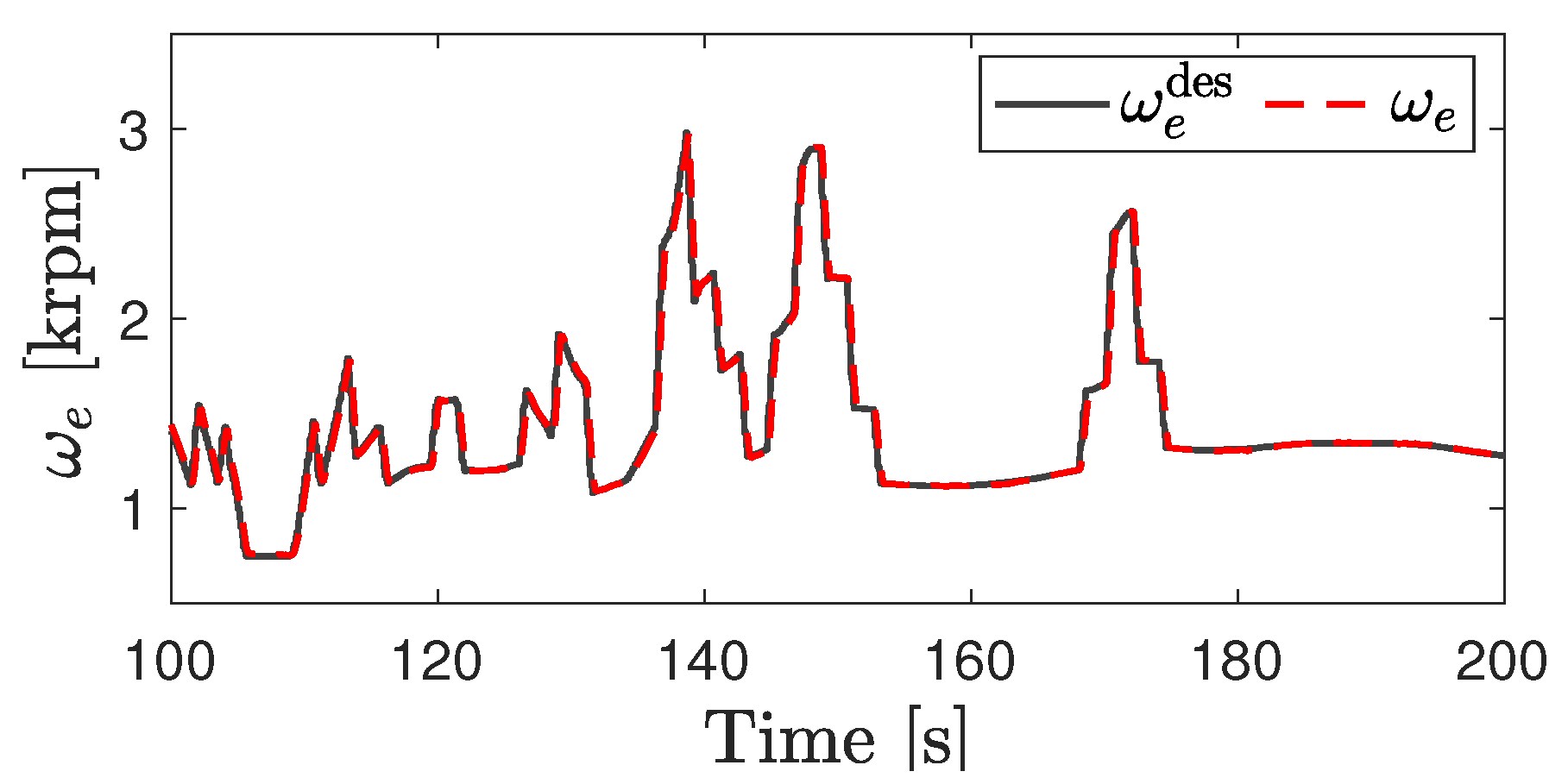 Energies 13 06580 g016
