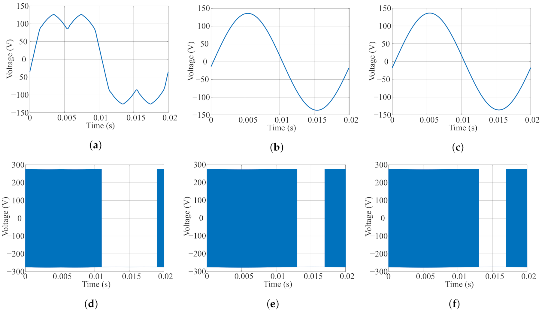 Energies 13 06581 g009