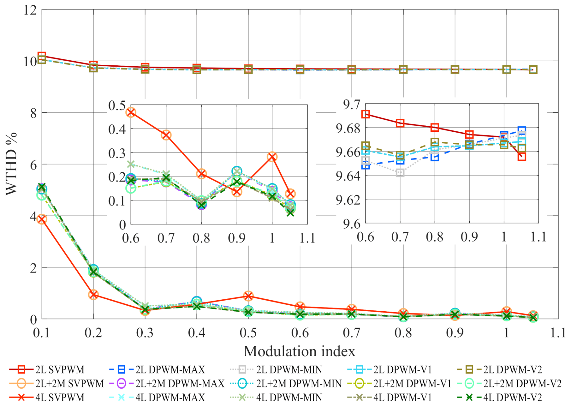Energies 13 06581 g014