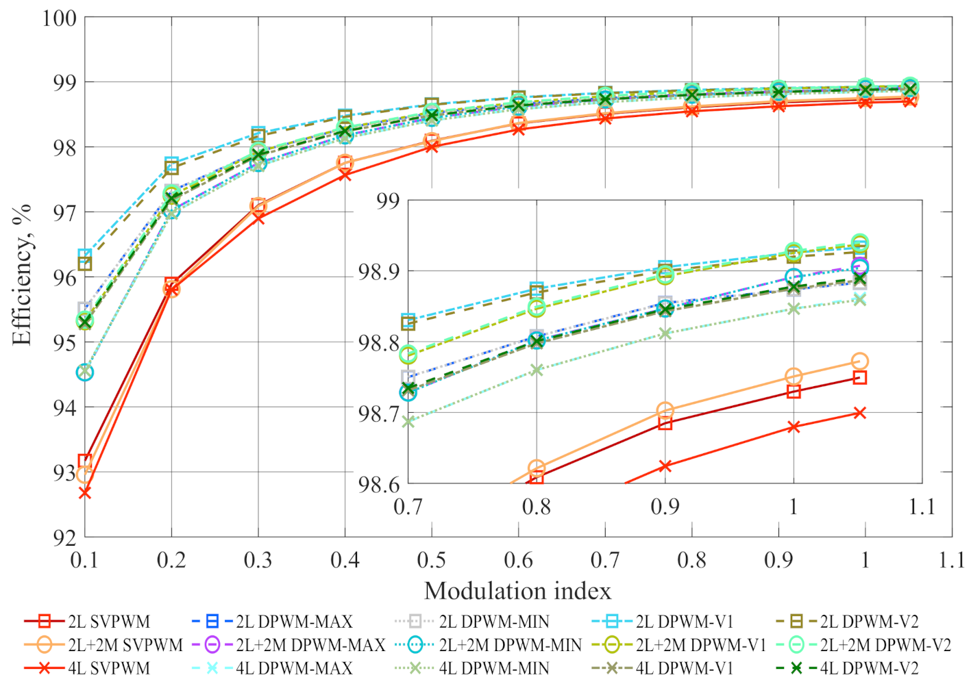 Energies 13 06581 g018