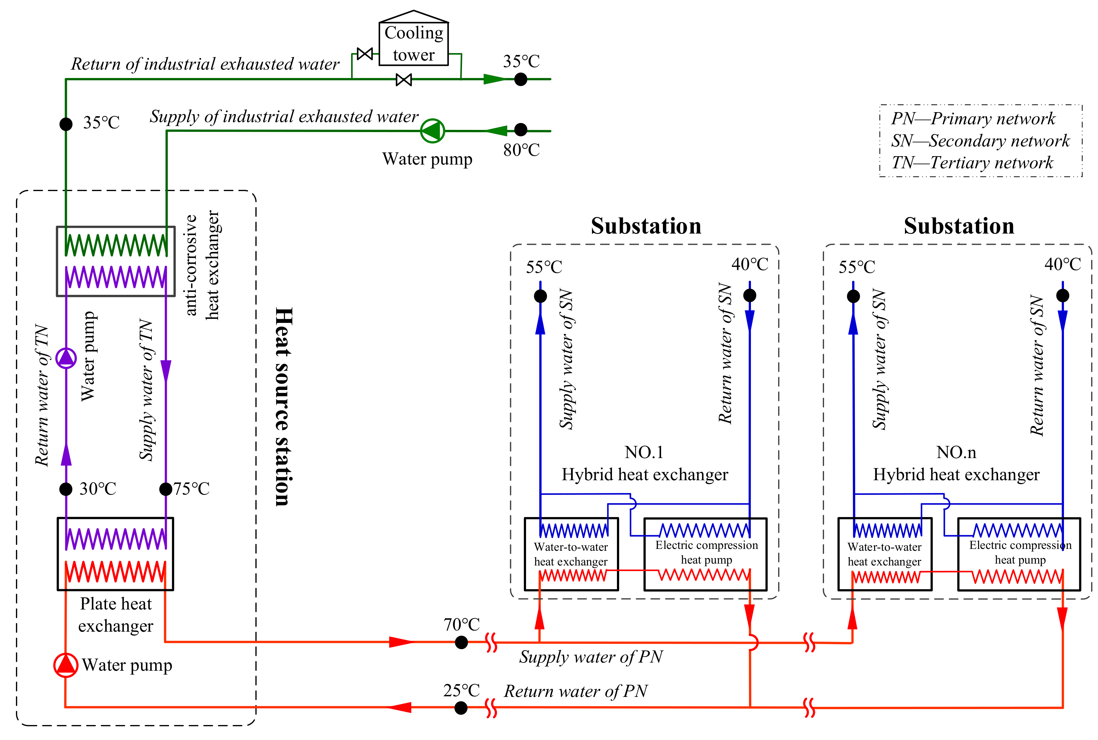 Energies 13 06582 g002