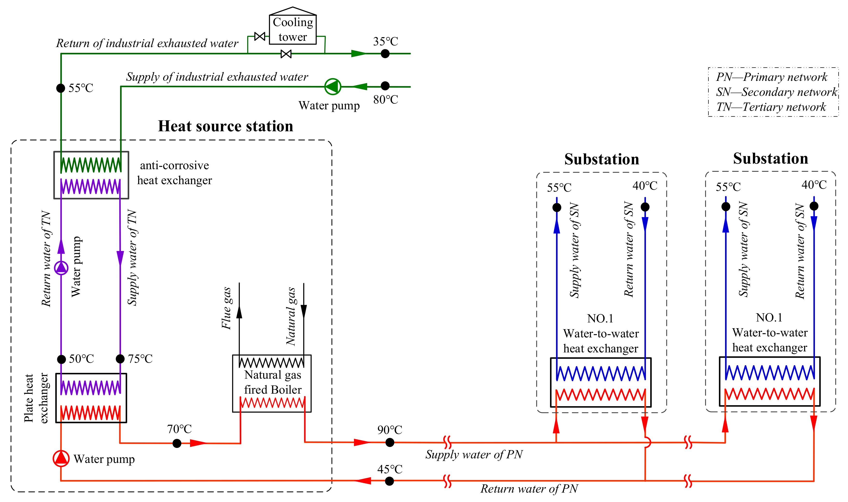Energies 13 06582 g004