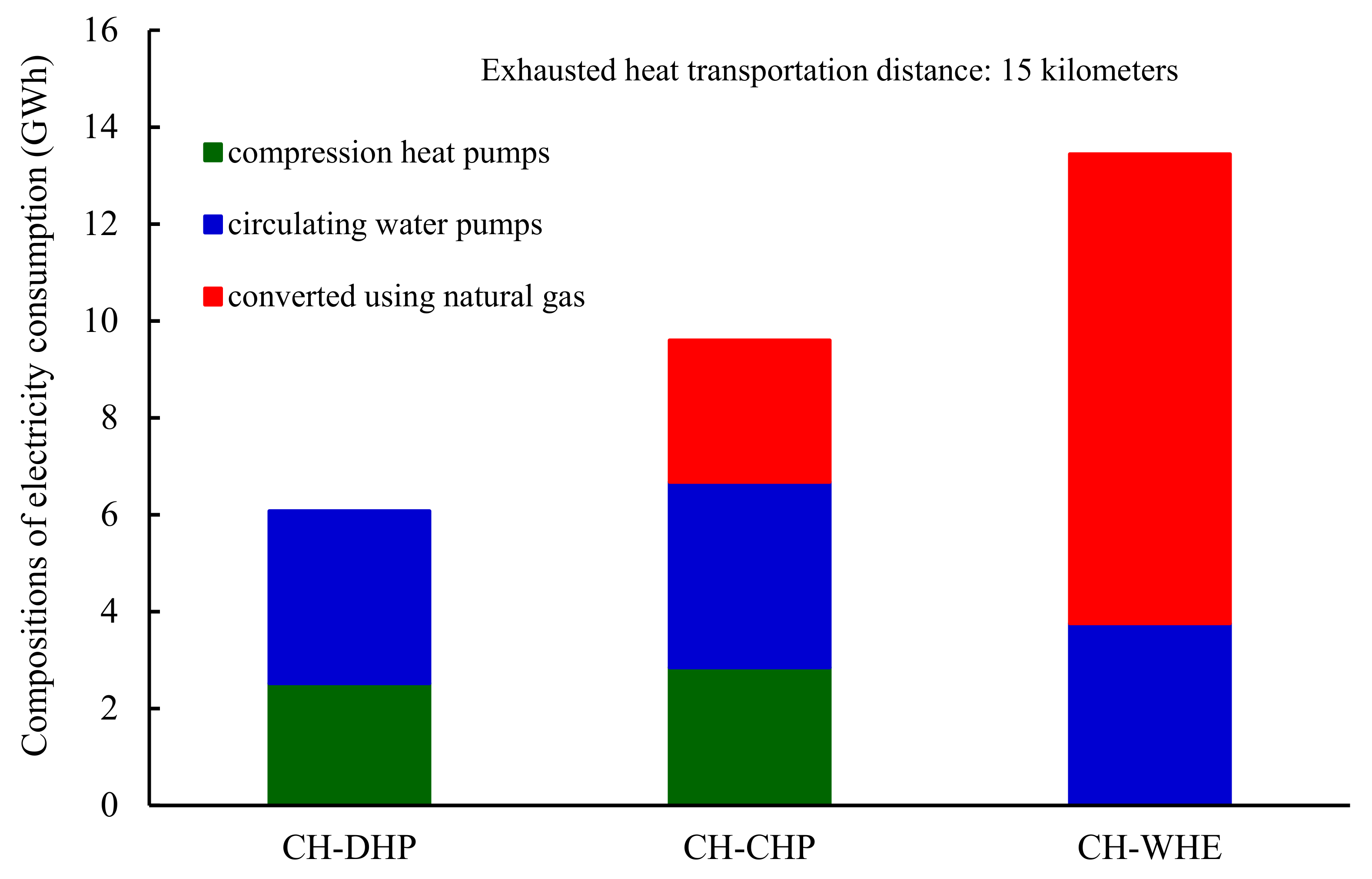 Energies 13 06582 g006