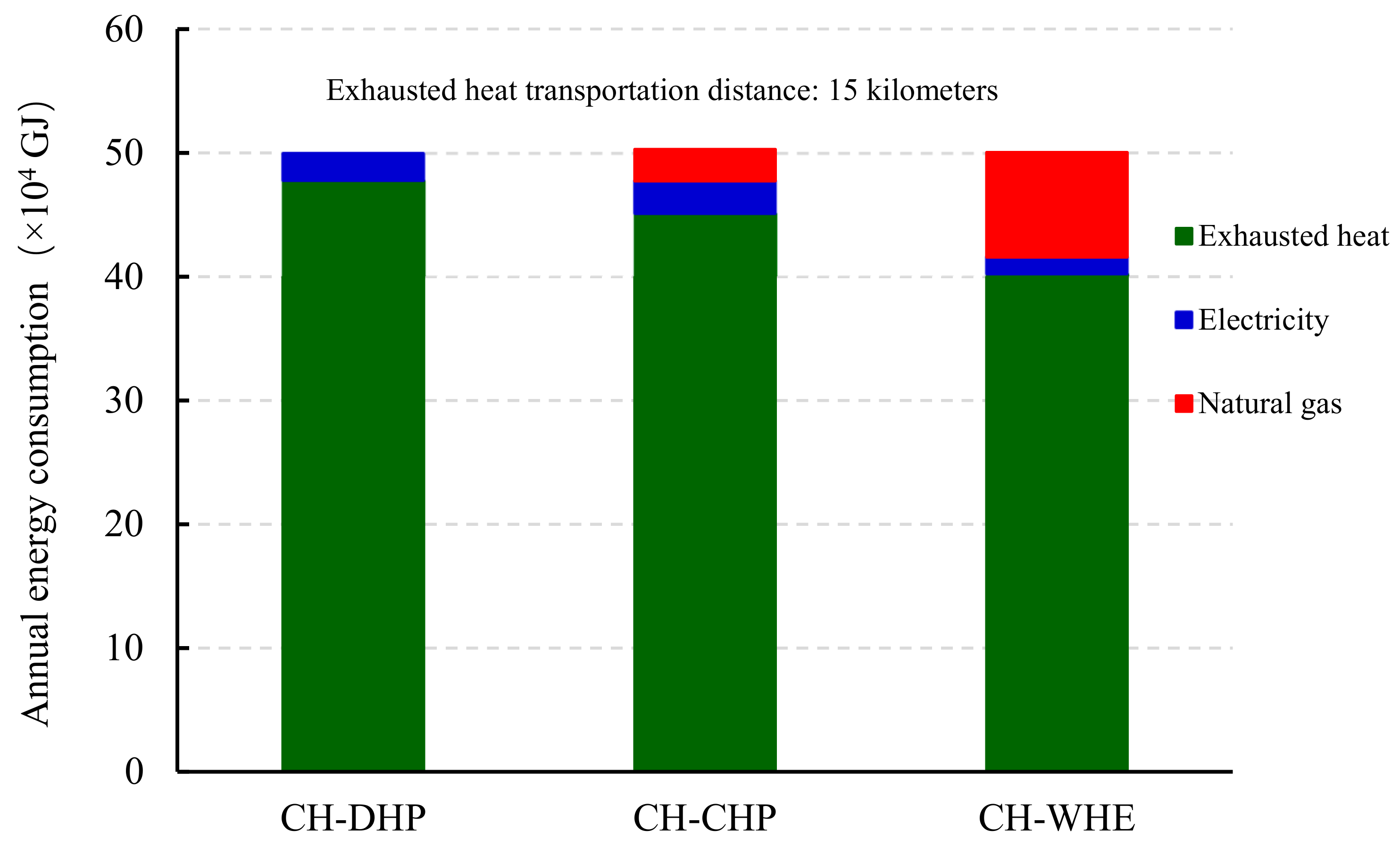 Energies 13 06582 g008