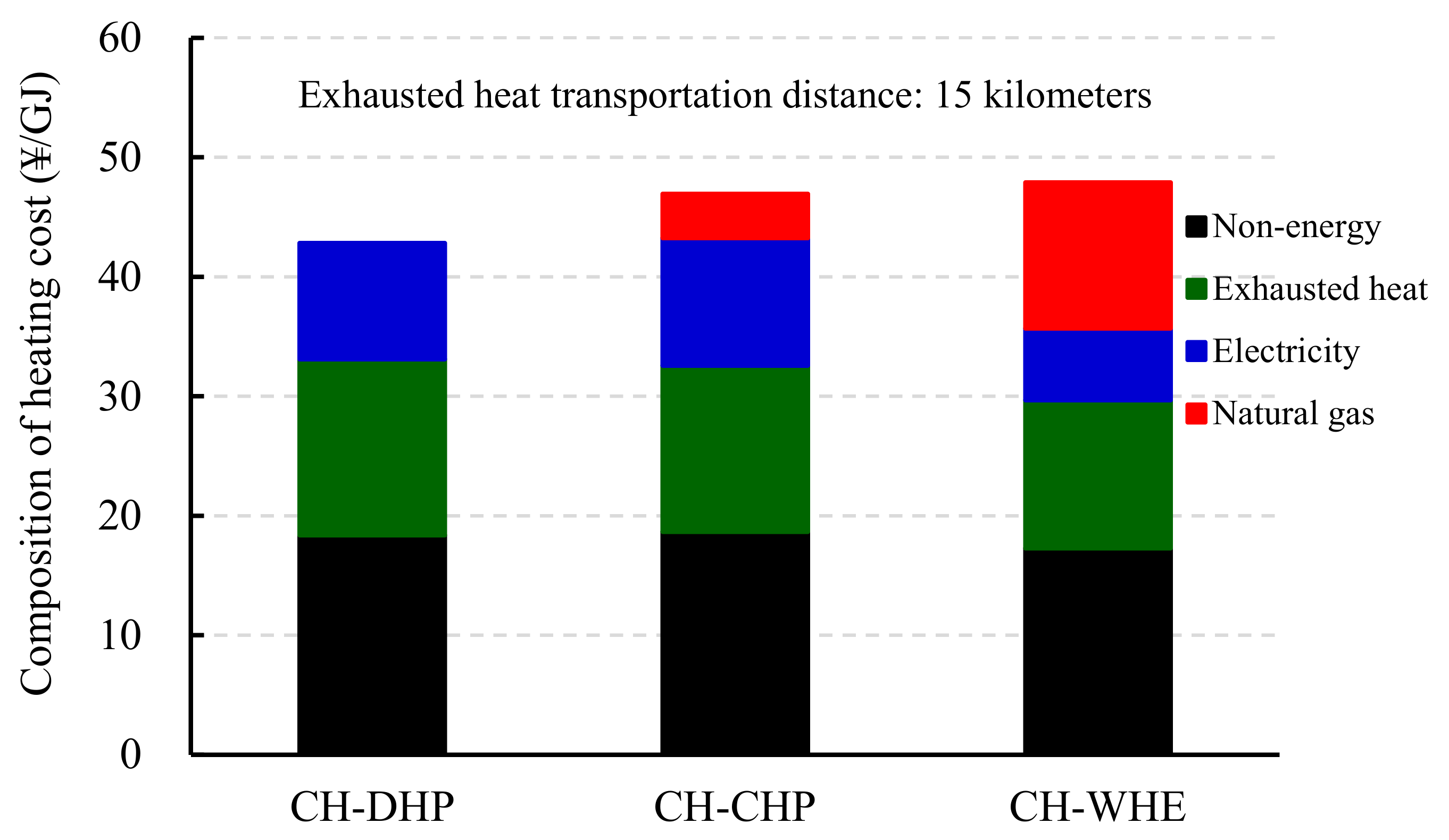 Energies 13 06582 g009