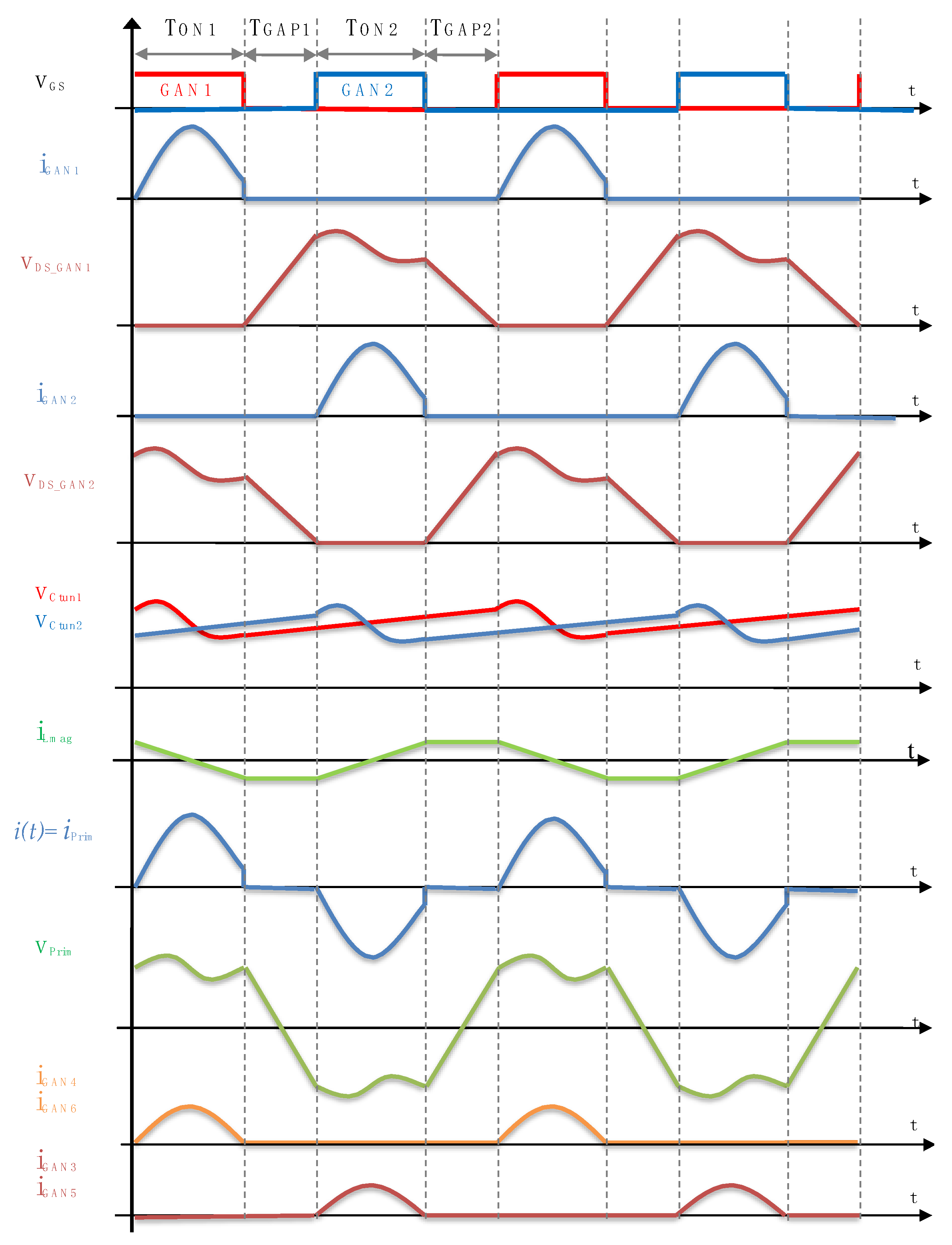 Energies 13 06583 g003