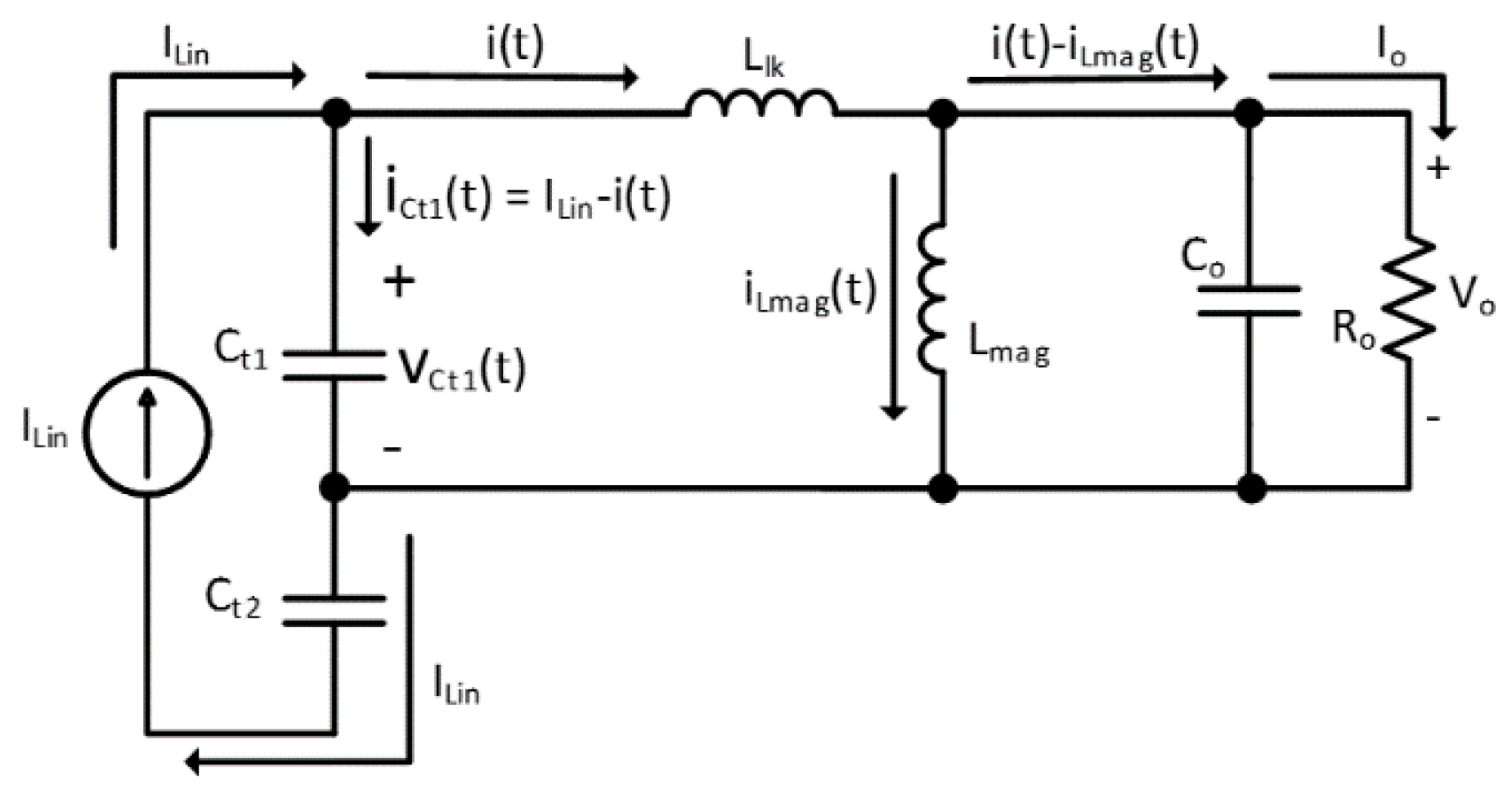 Energies 13 06583 g005