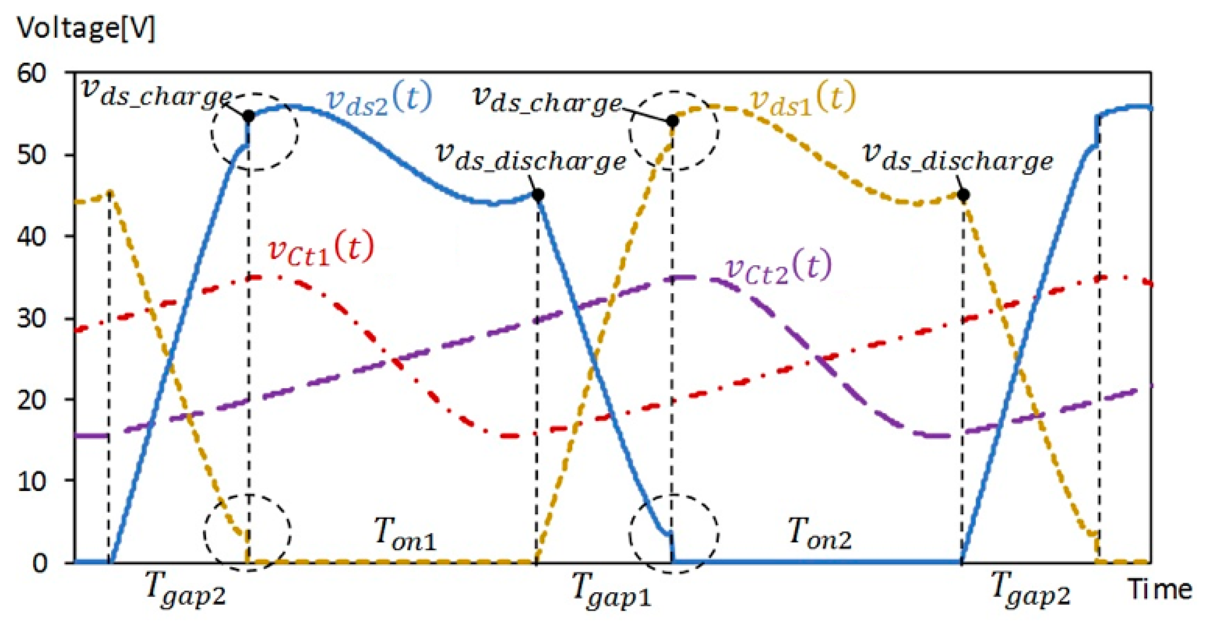 Energies 13 06583 g012