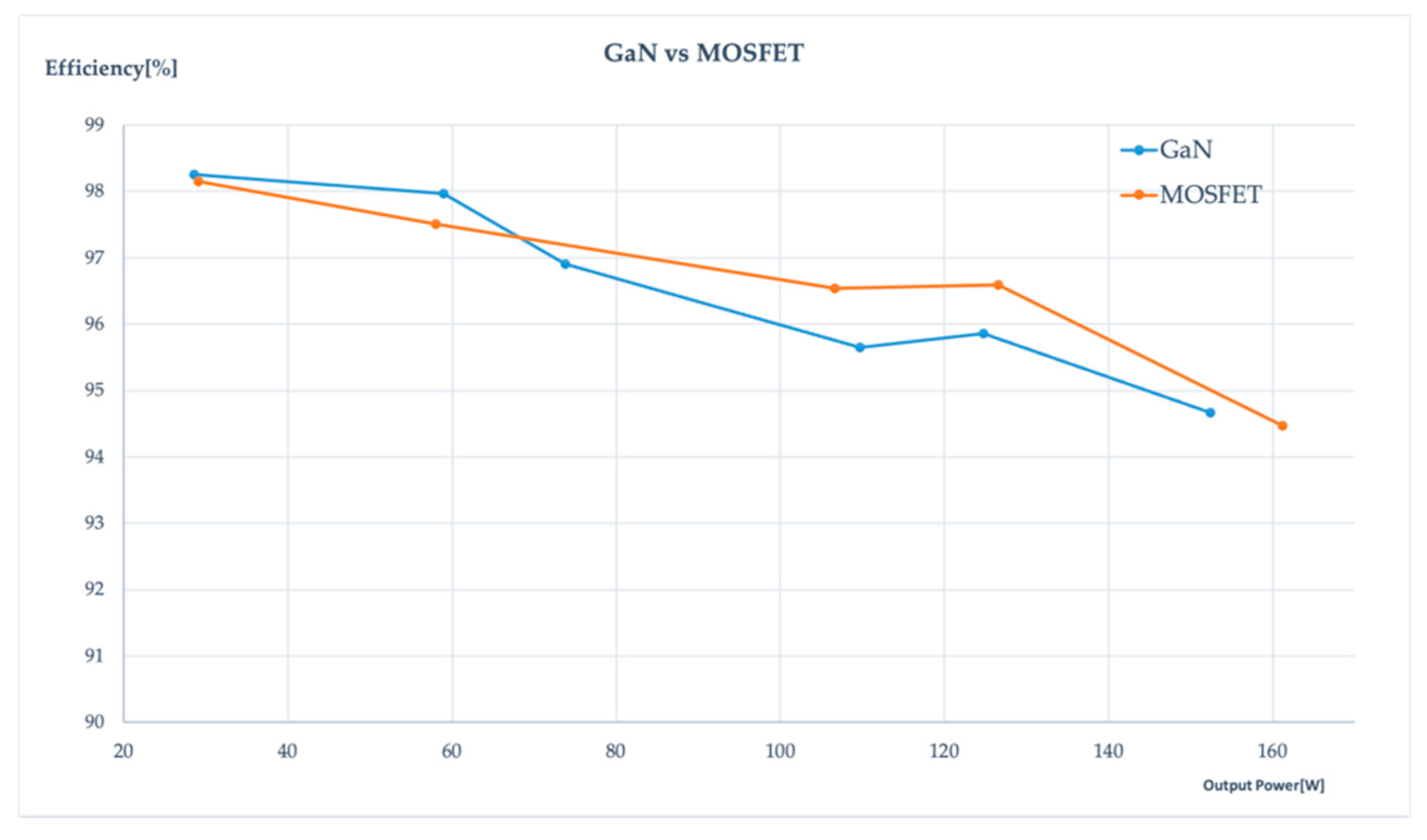 Energies 13 06583 g017