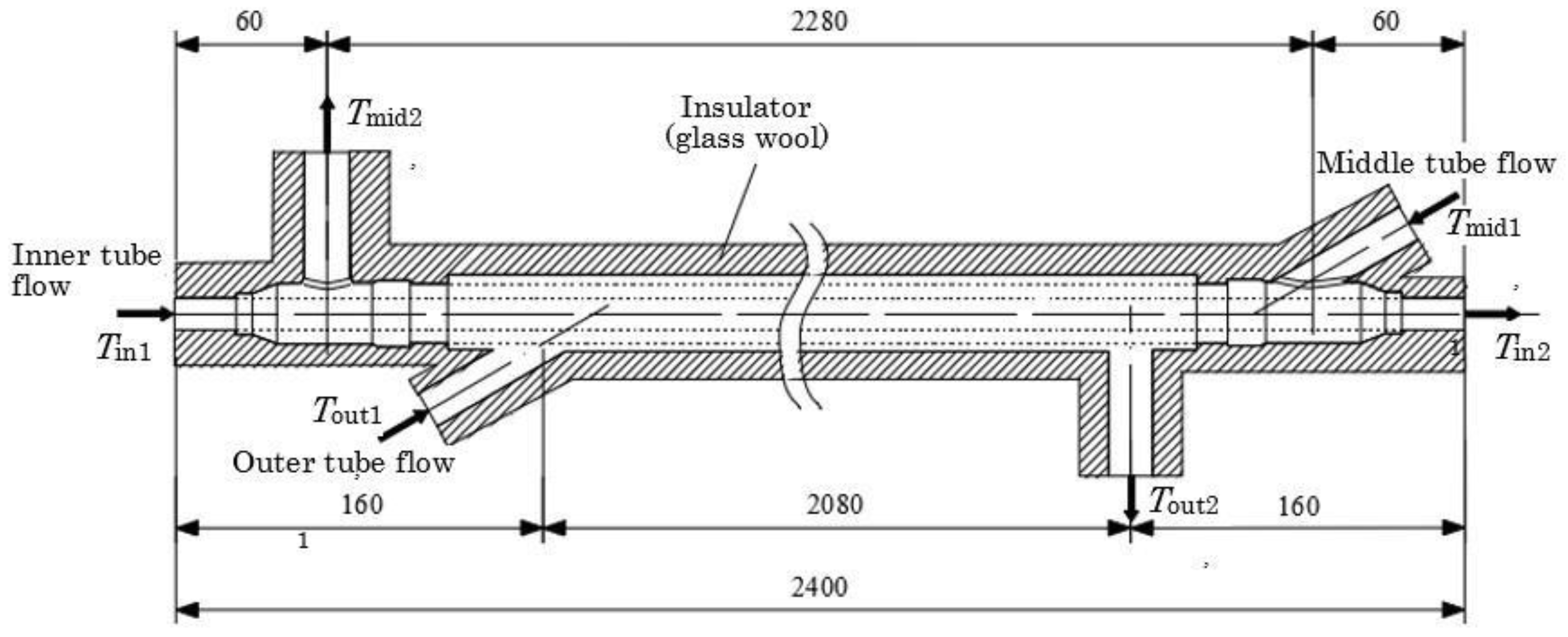 Energies 13 06590 g001