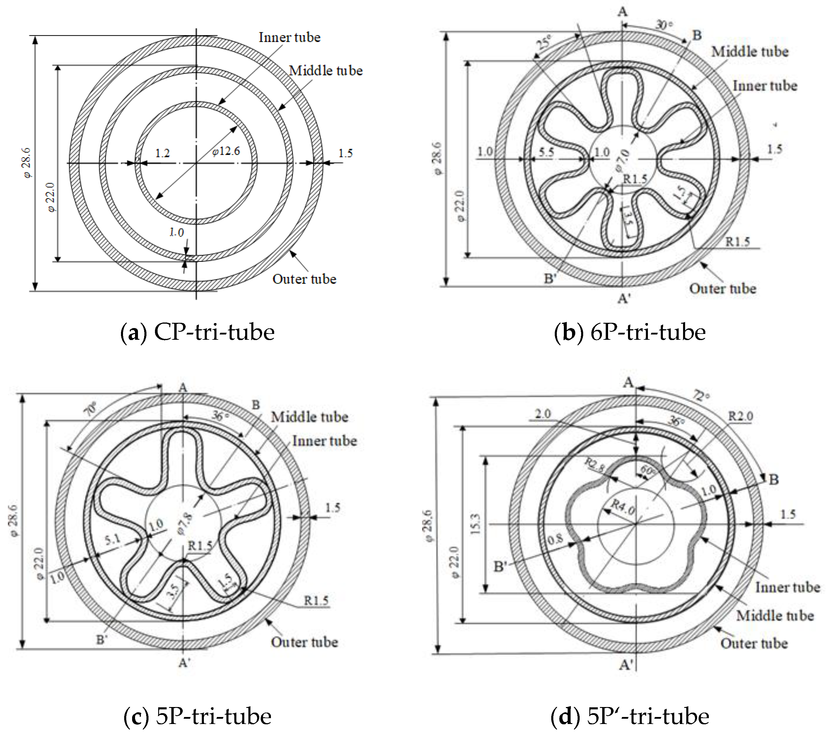 Energies 13 06590 g002