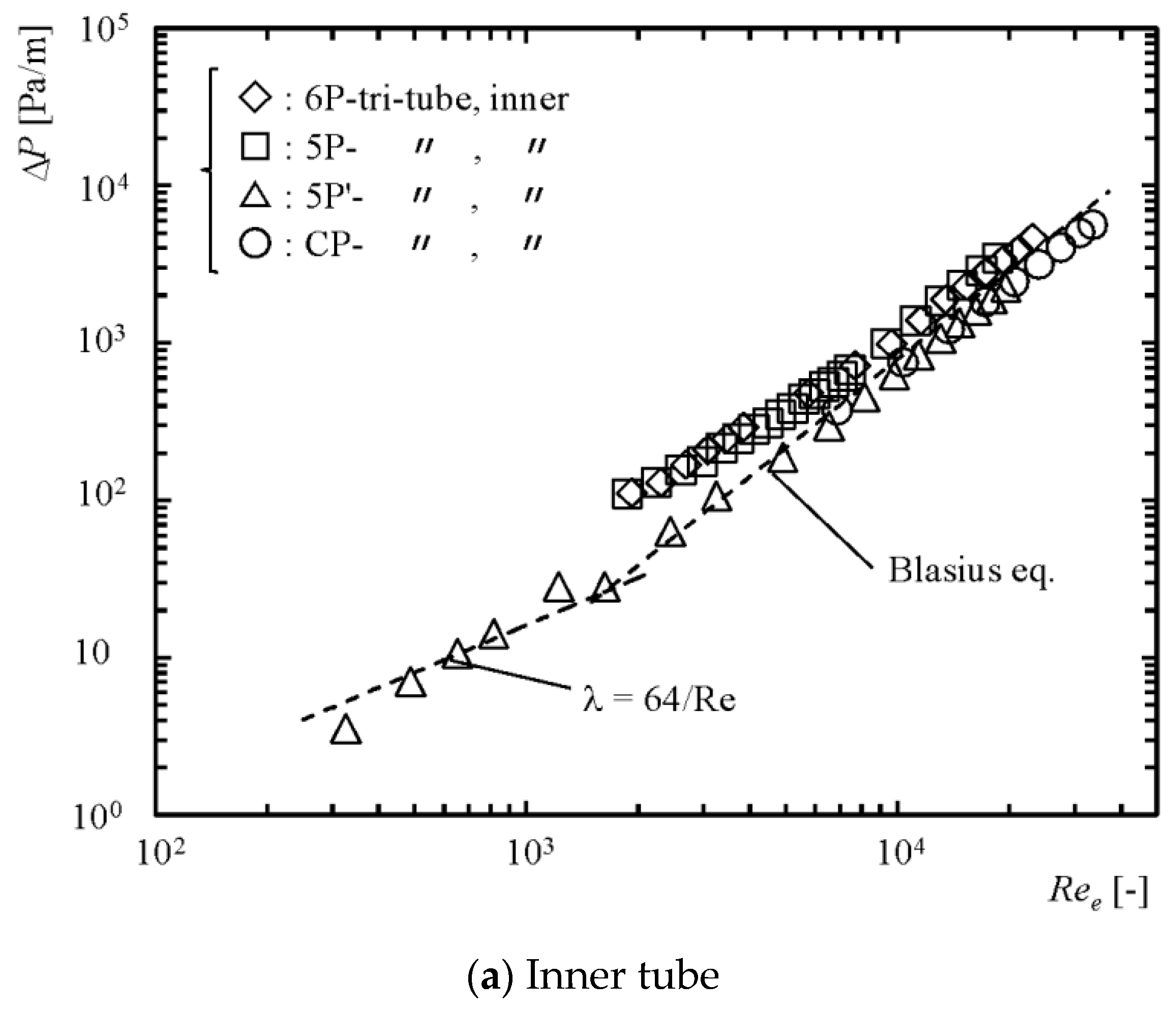Energies 13 06590 g004a