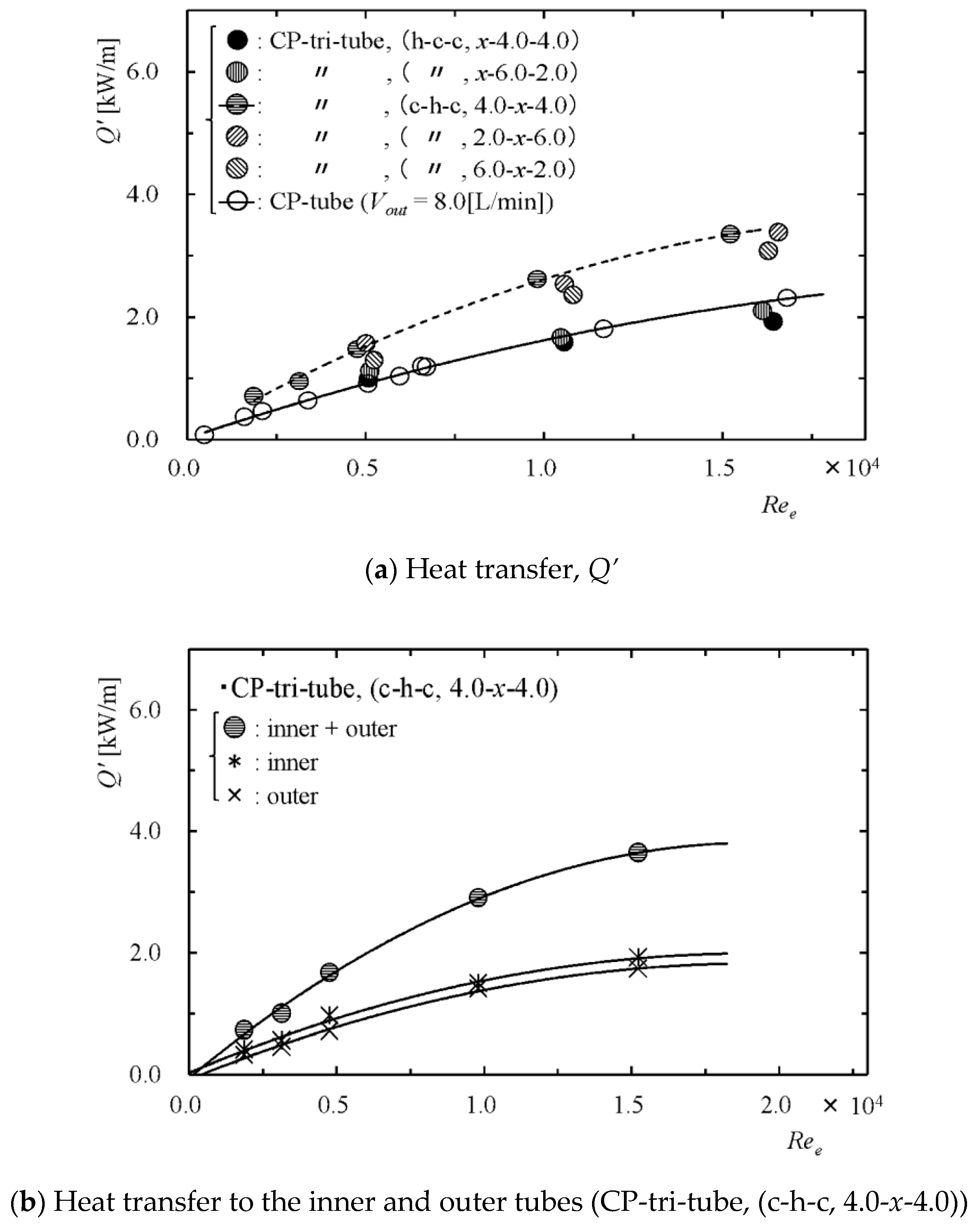Energies 13 06590 g005